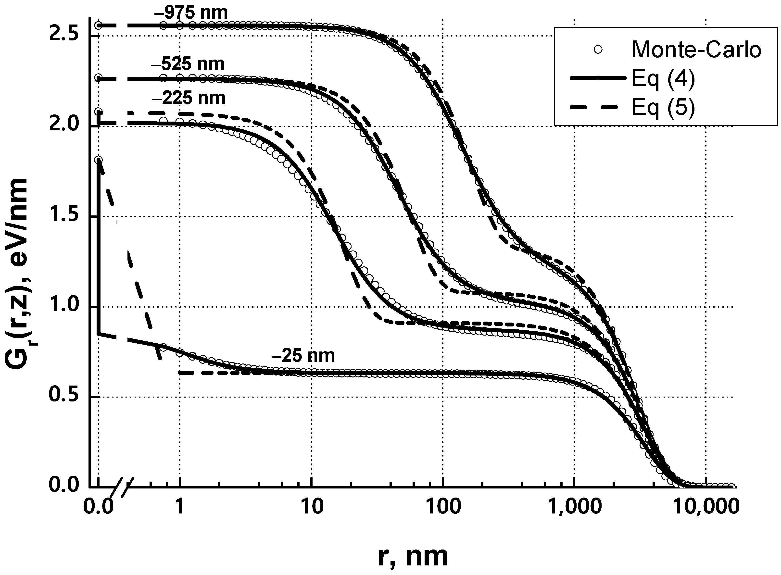Materials 15 03888 g002