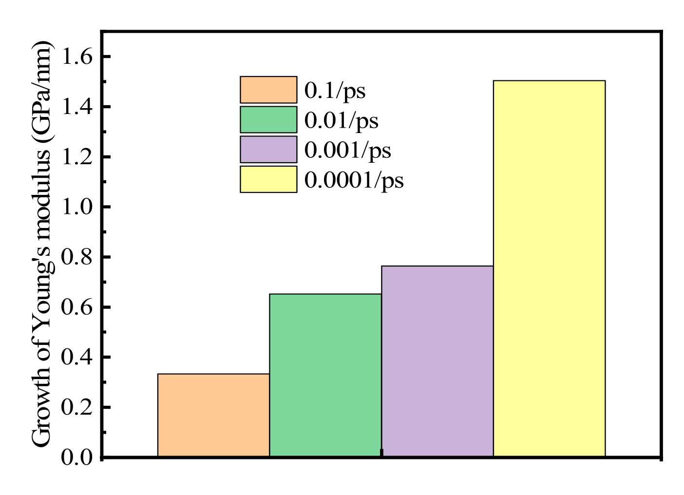 Materials 15 03889 g006