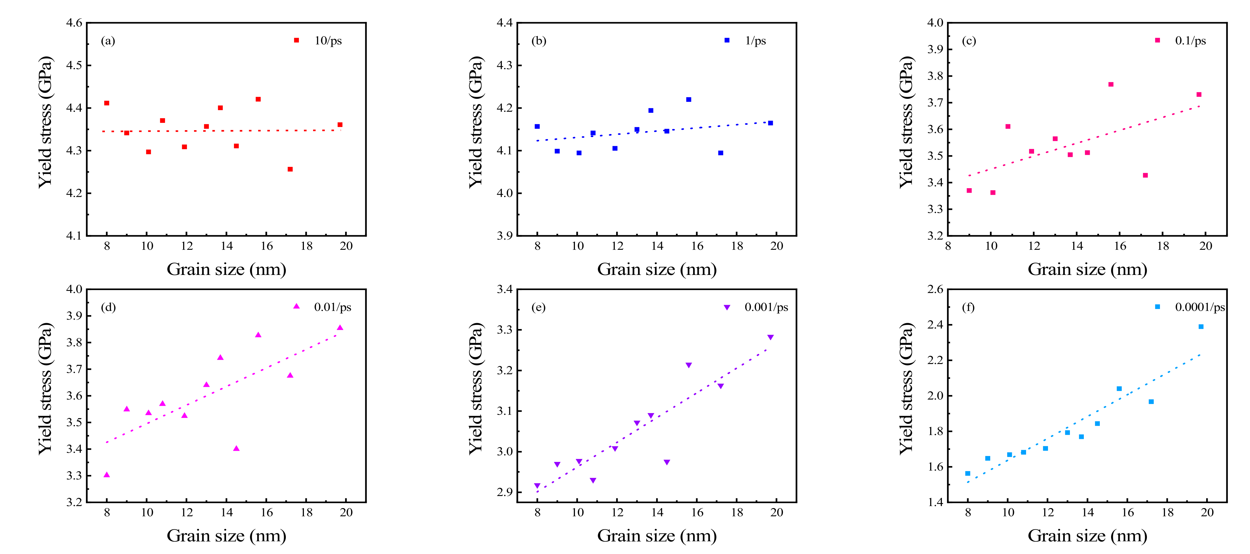 Materials 15 03889 g007