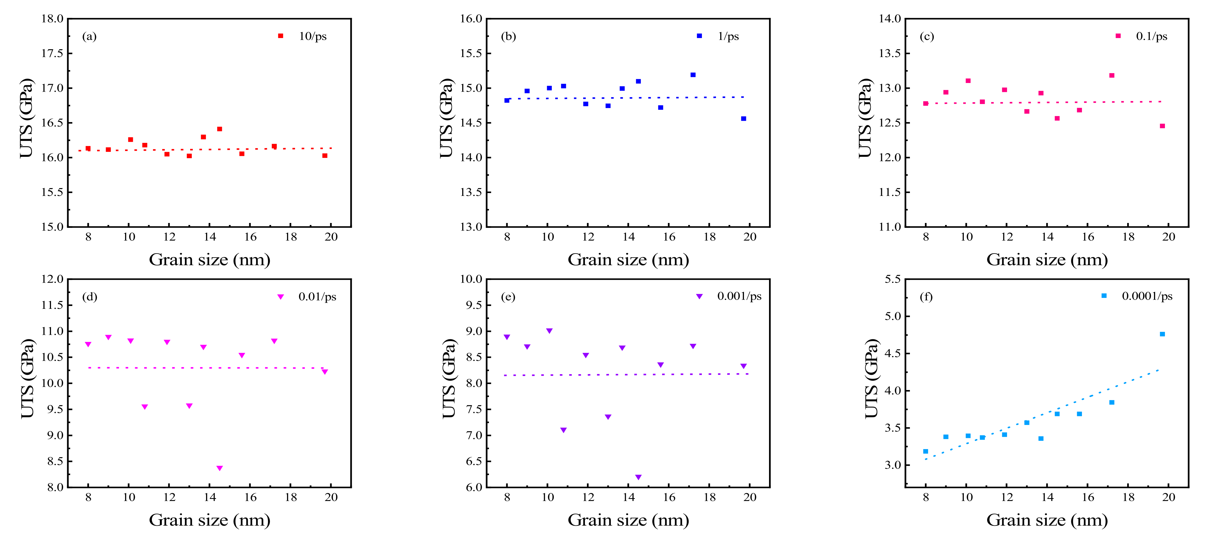 Materials 15 03889 g008