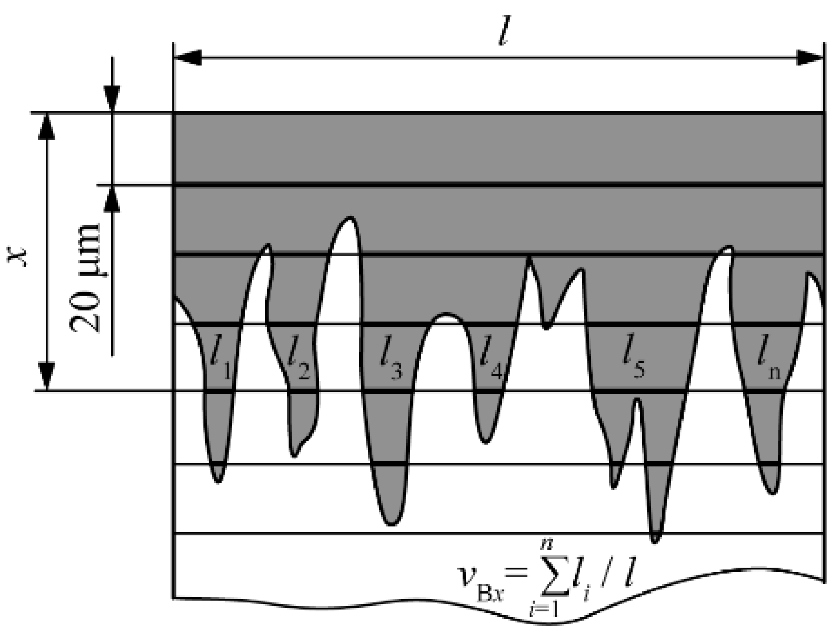 Materials 15 03891 g002