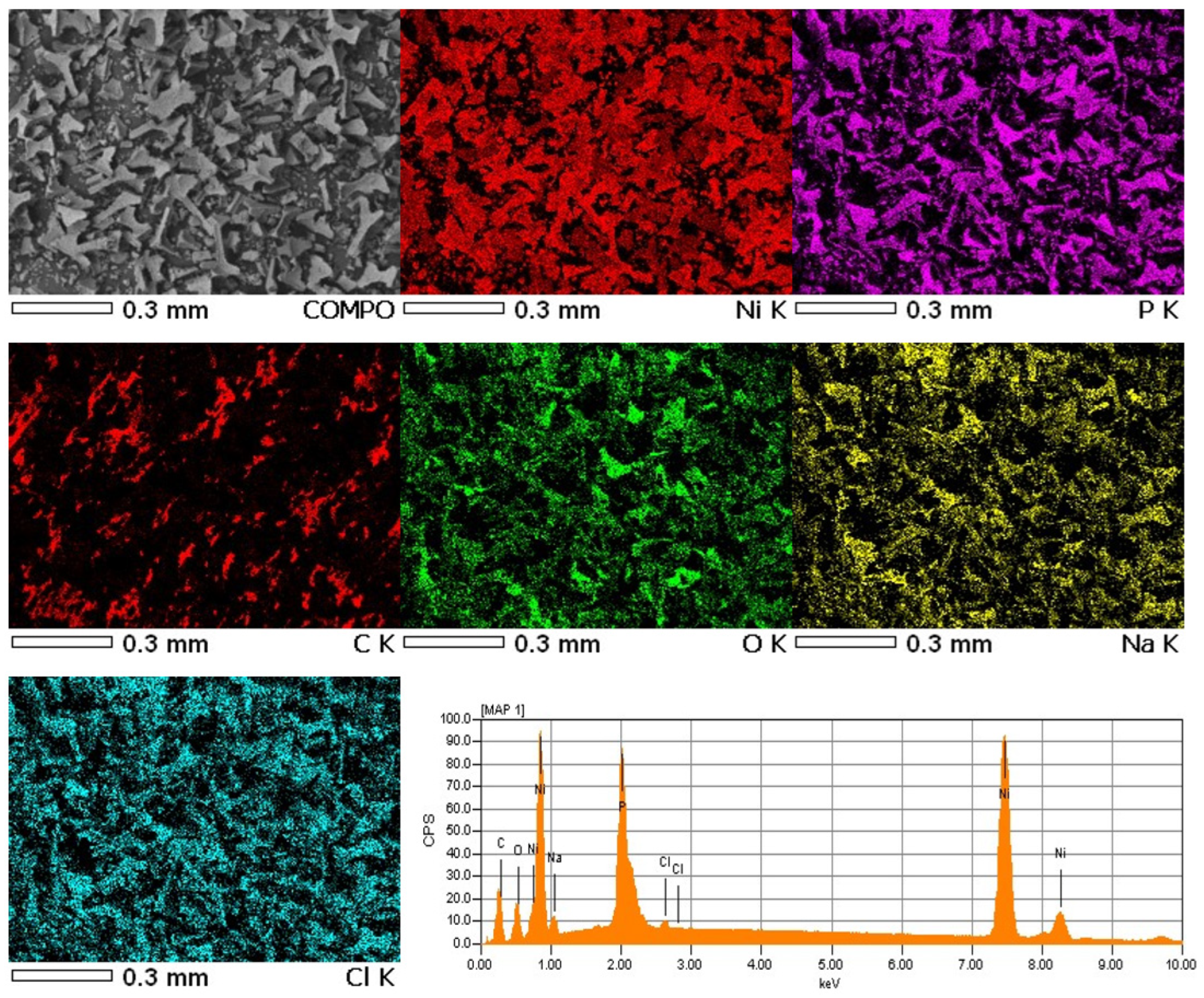 Materials 15 03895 g006 Materials 15 03895 g006
