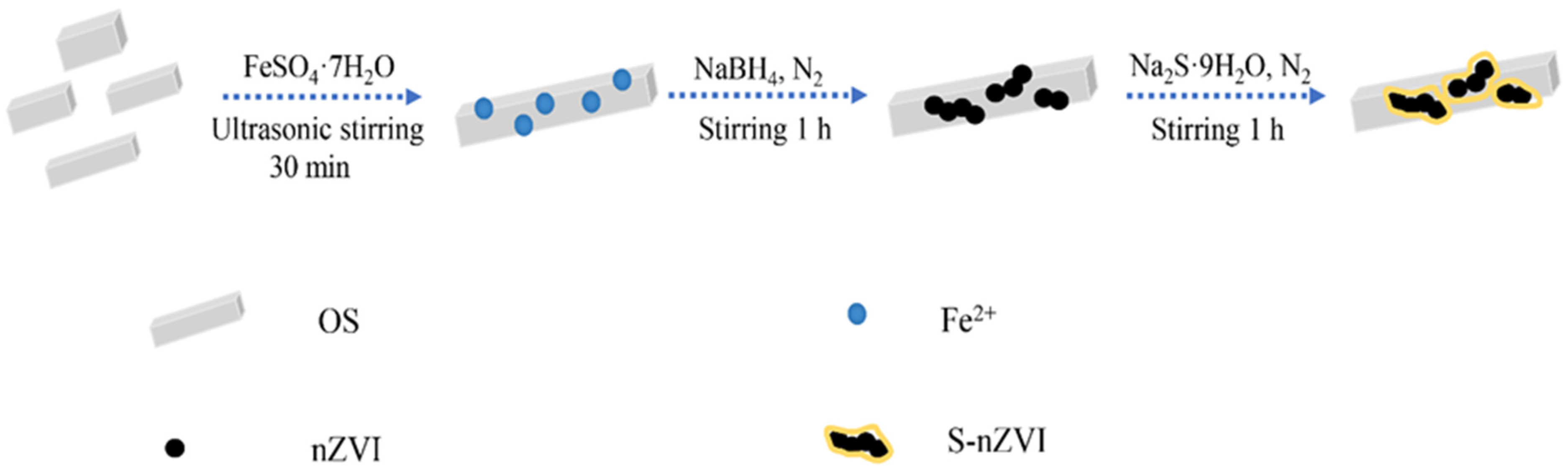 Materials 15 03898 g001