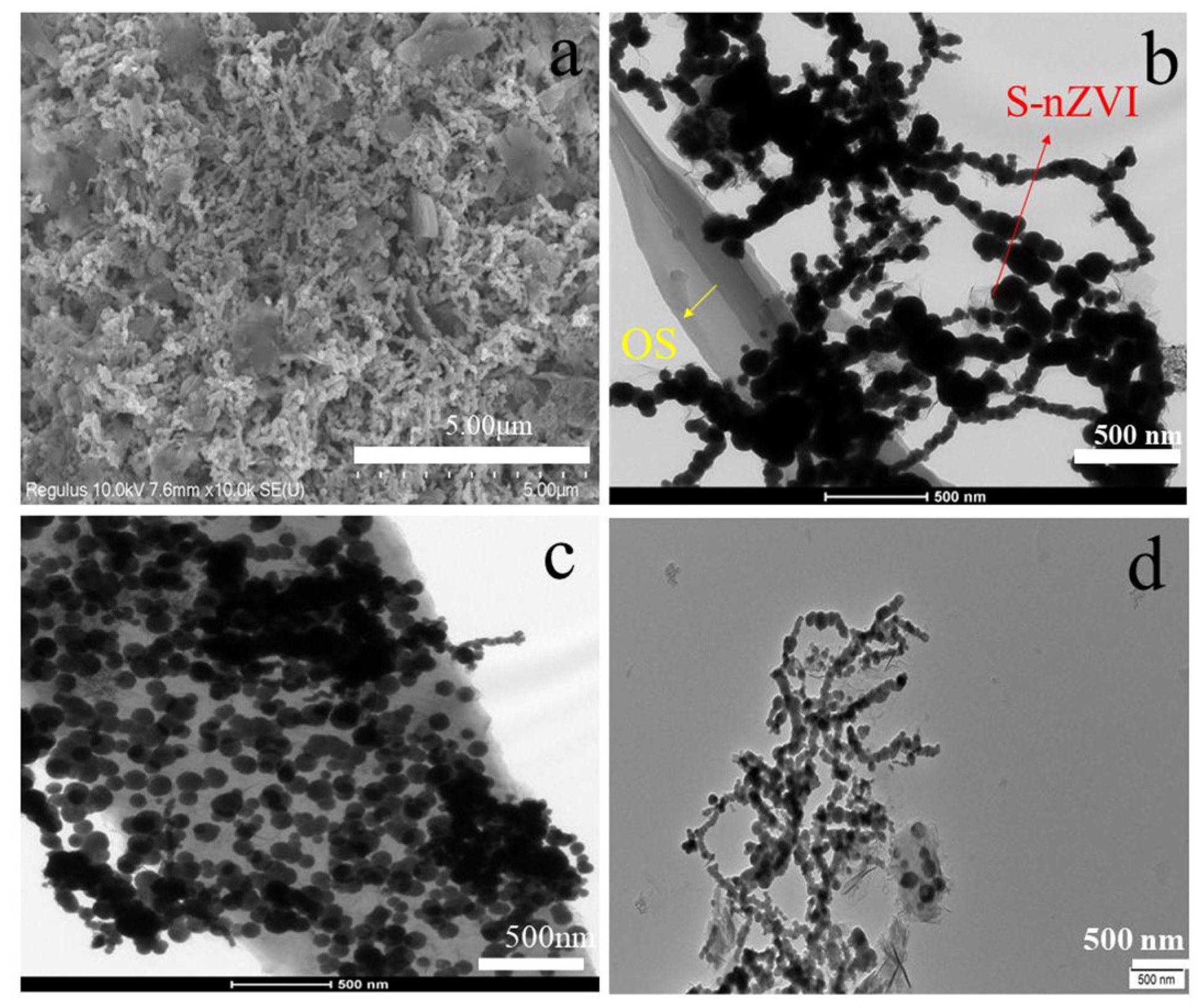 Materials 15 03898 g002