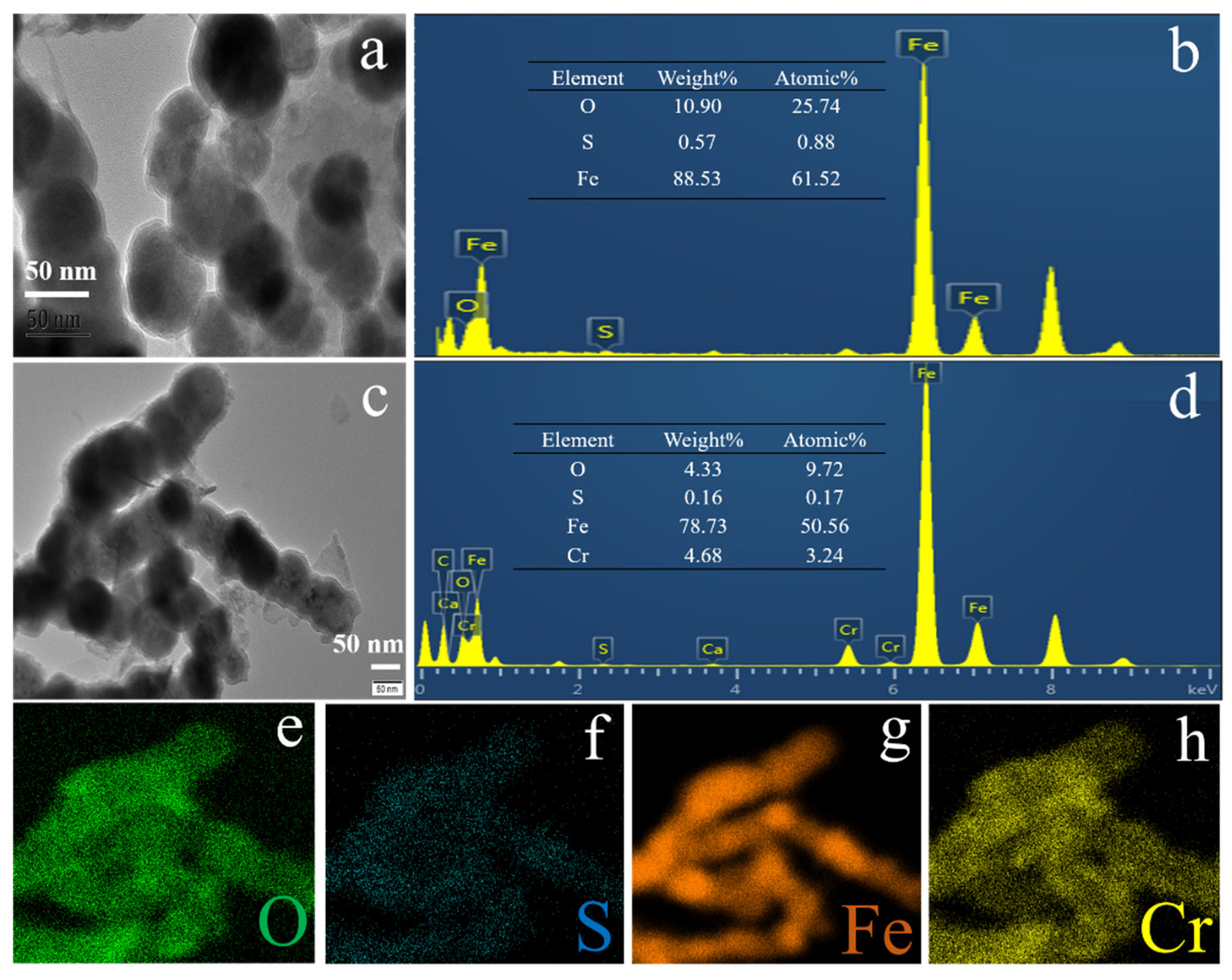 Materials 15 03898 g003