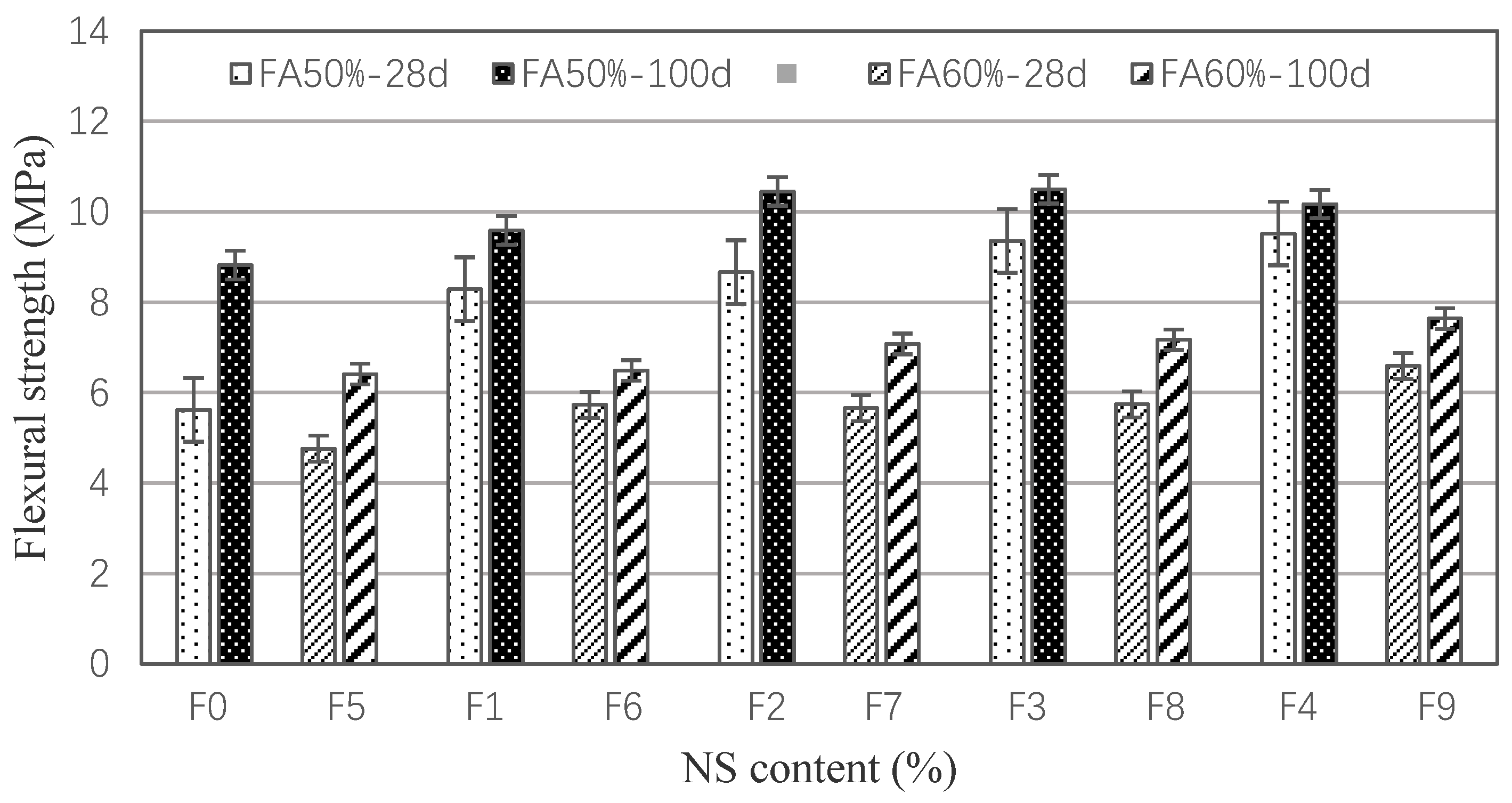 Materials 15 03900 g005