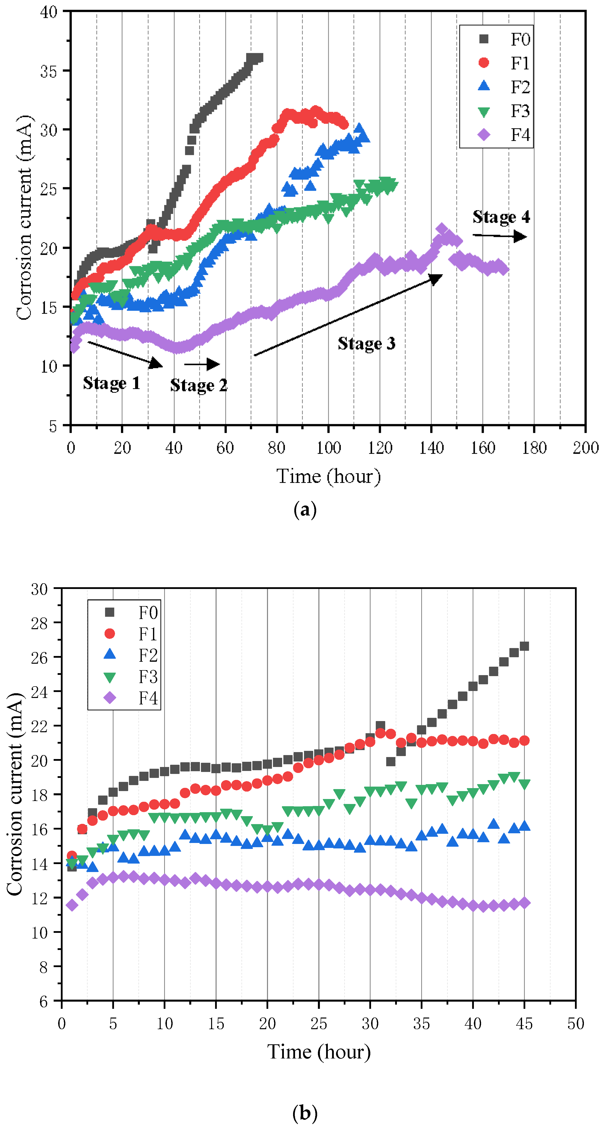 Materials 15 03900 g009