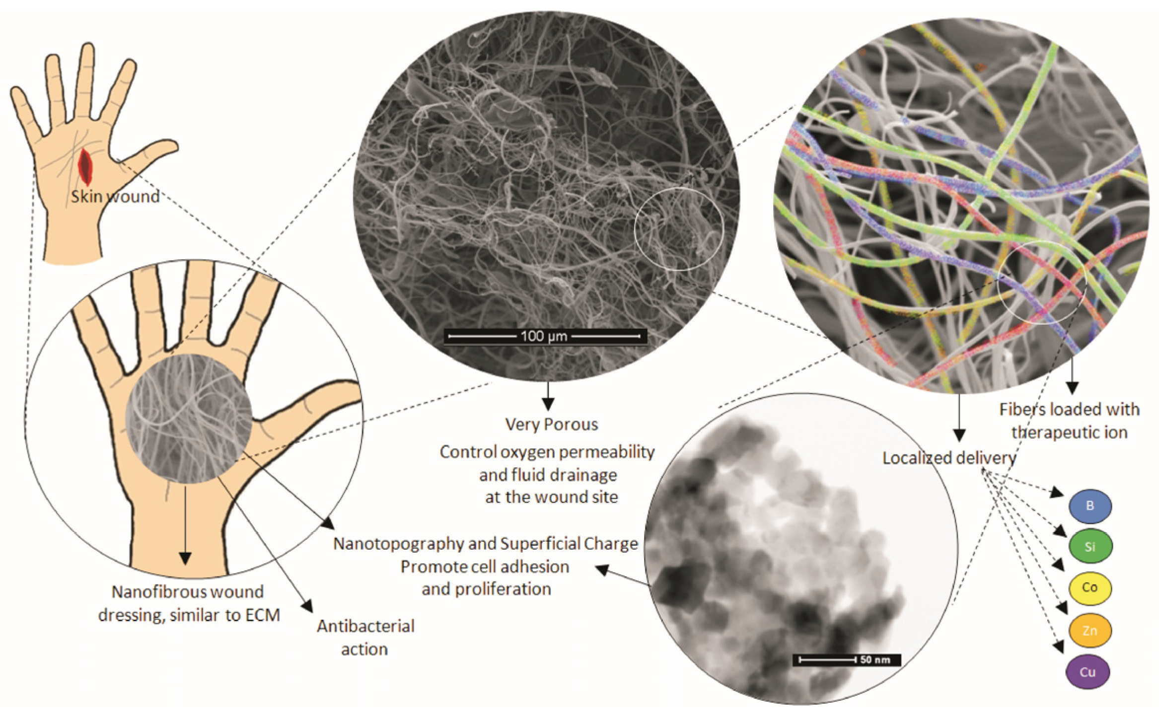 Materials 15 03909 g004