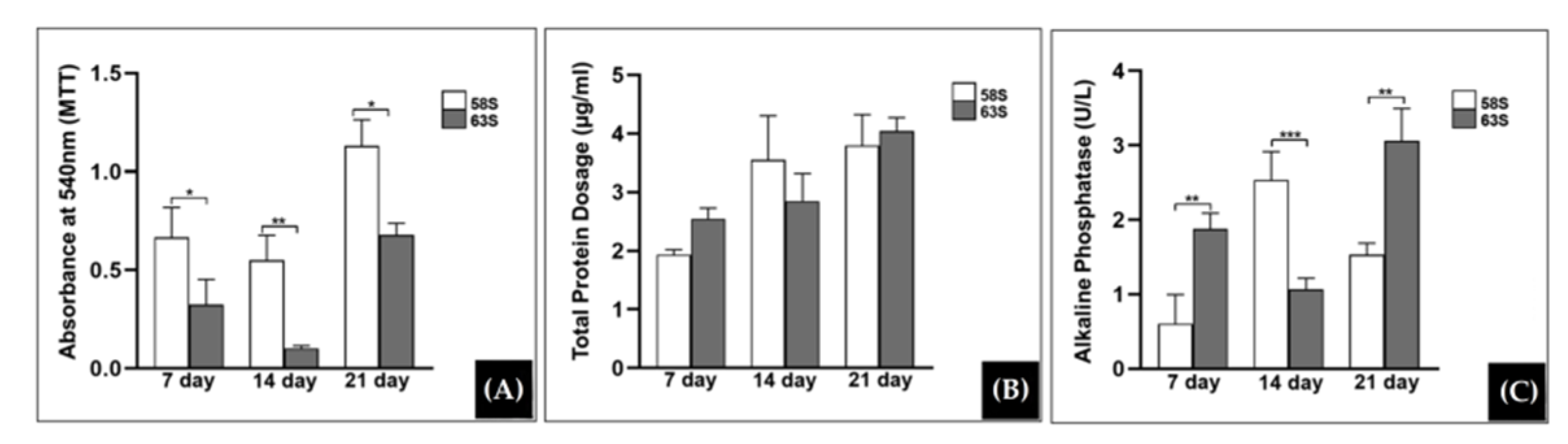 Materials 15 03909 g009