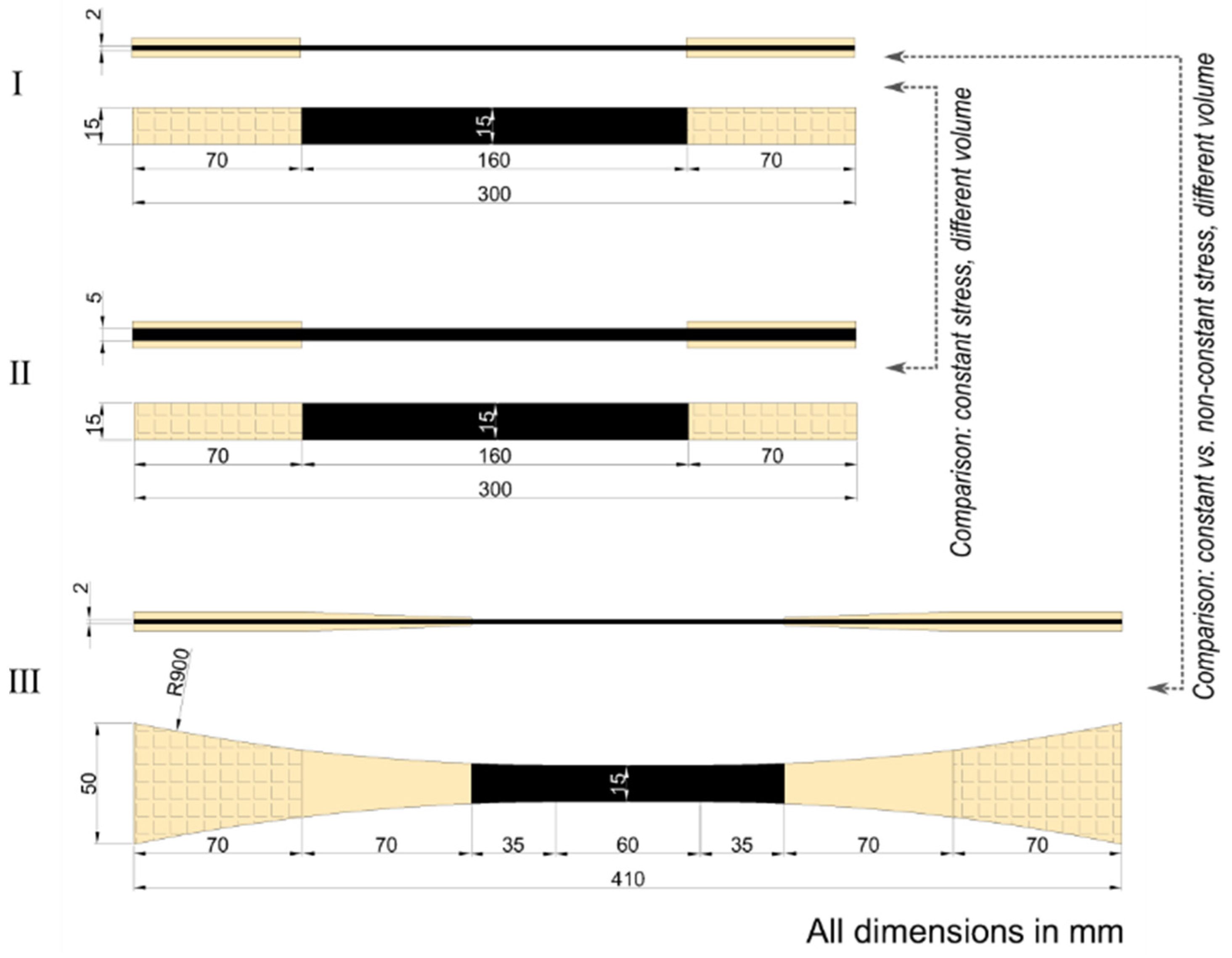 Materials 15 03911 g002
