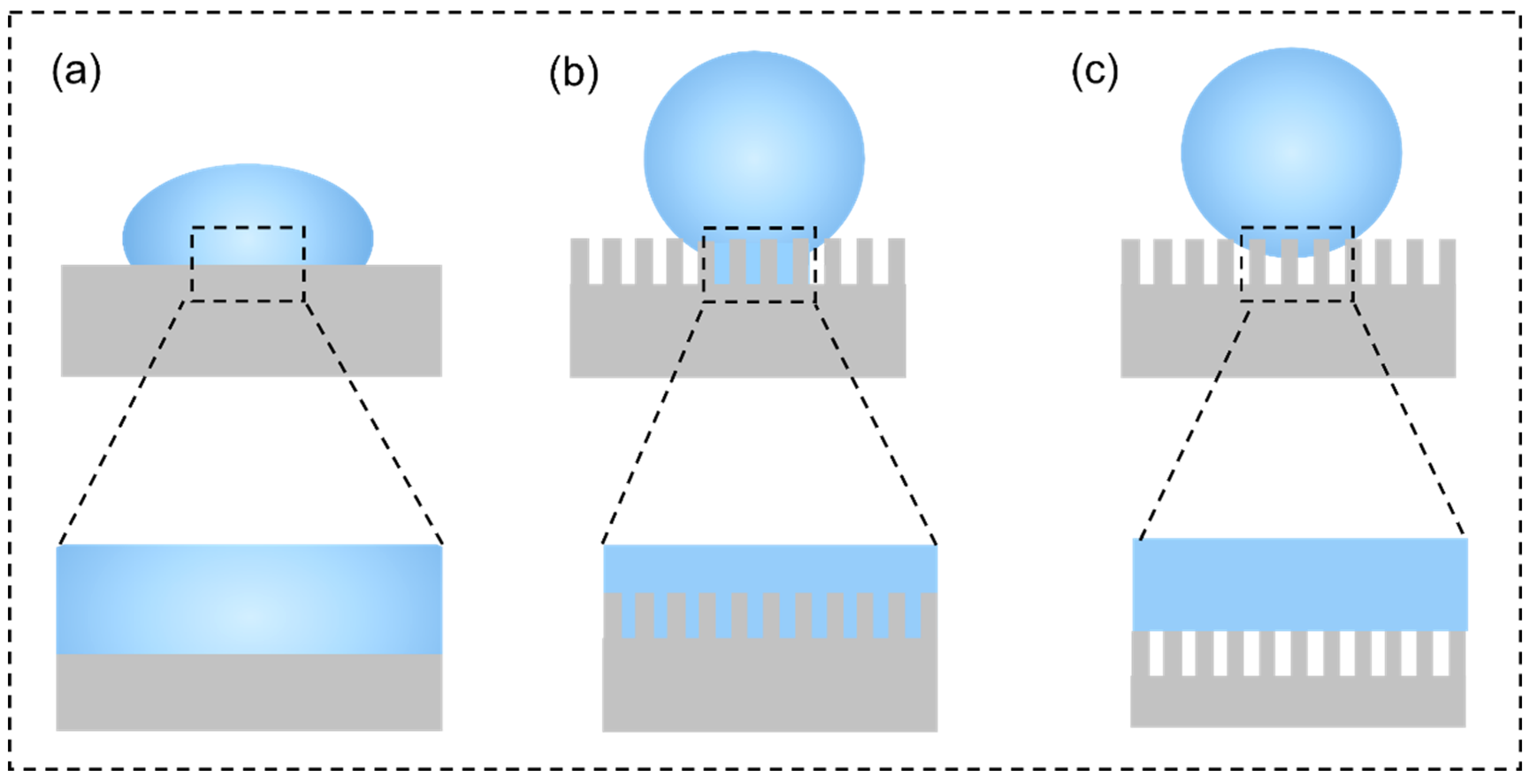 Materials 15 03912 g004