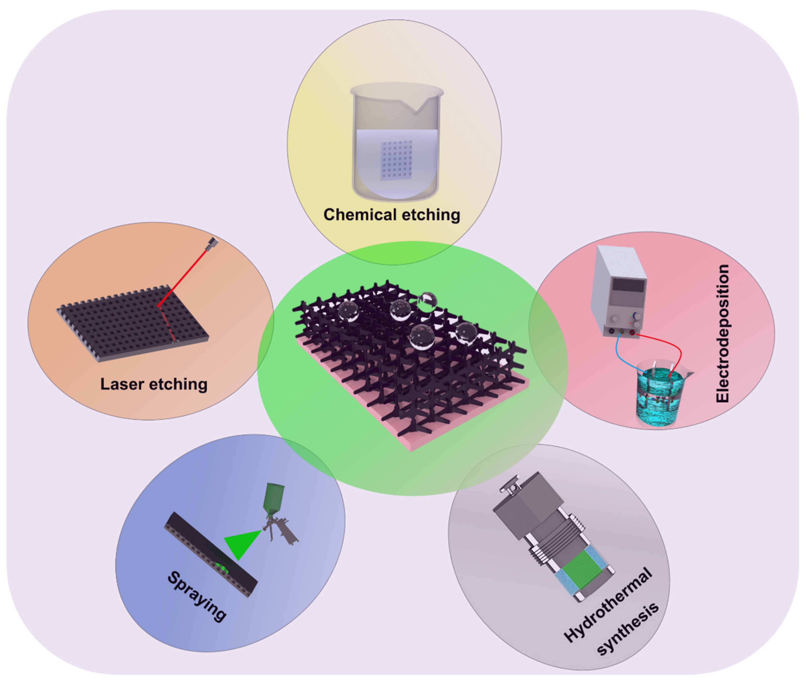 Materials 15 03912 g005