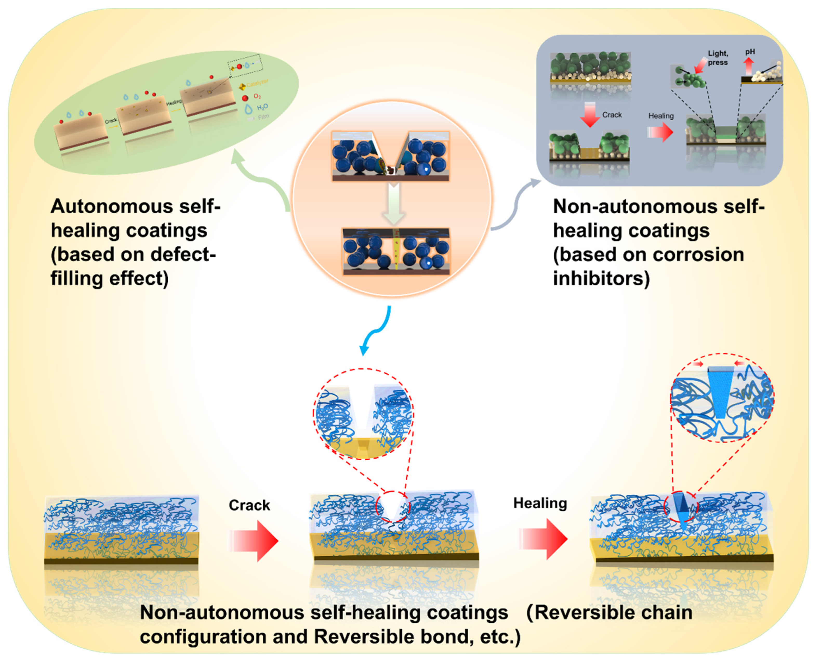 Materials 15 03912 g009