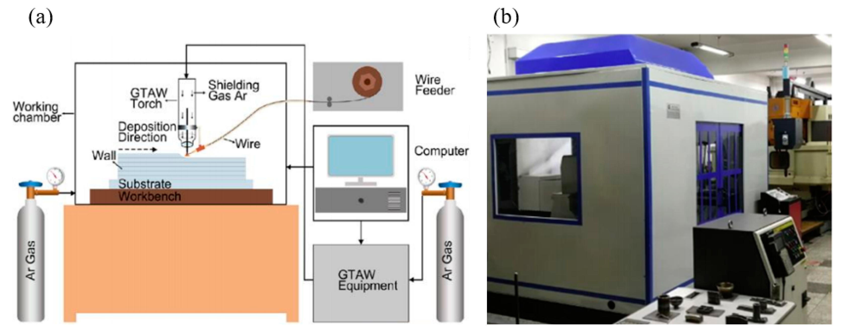 Materials 15 03917 g001