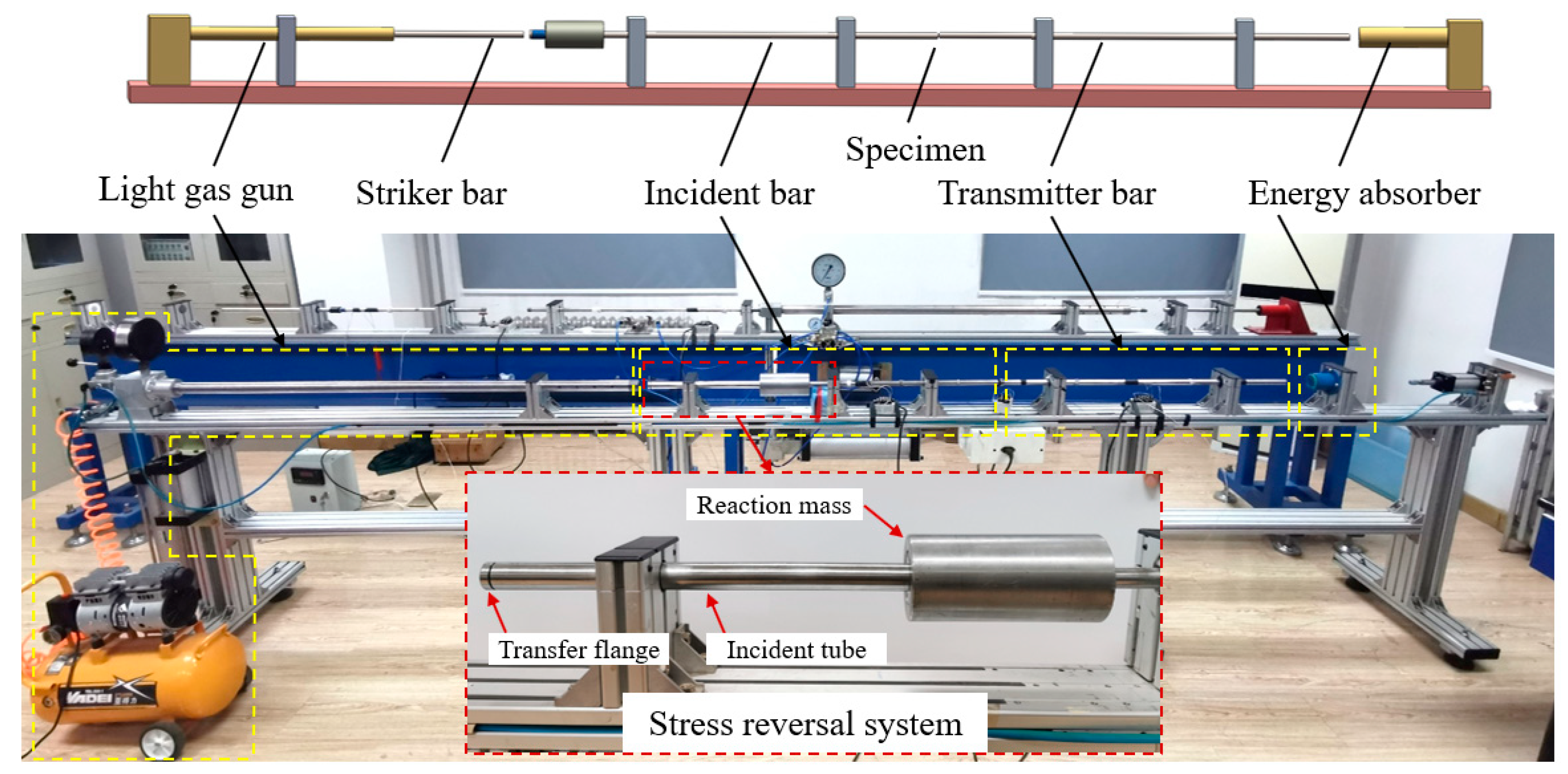Materials 15 03917 g004