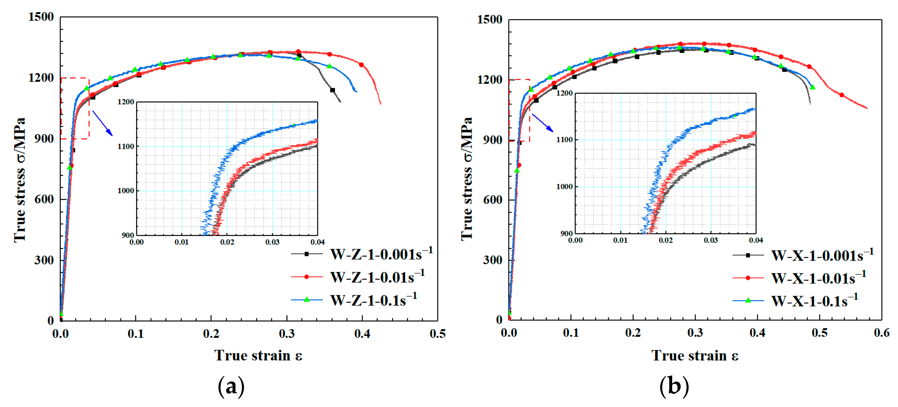Materials 15 03917 g010