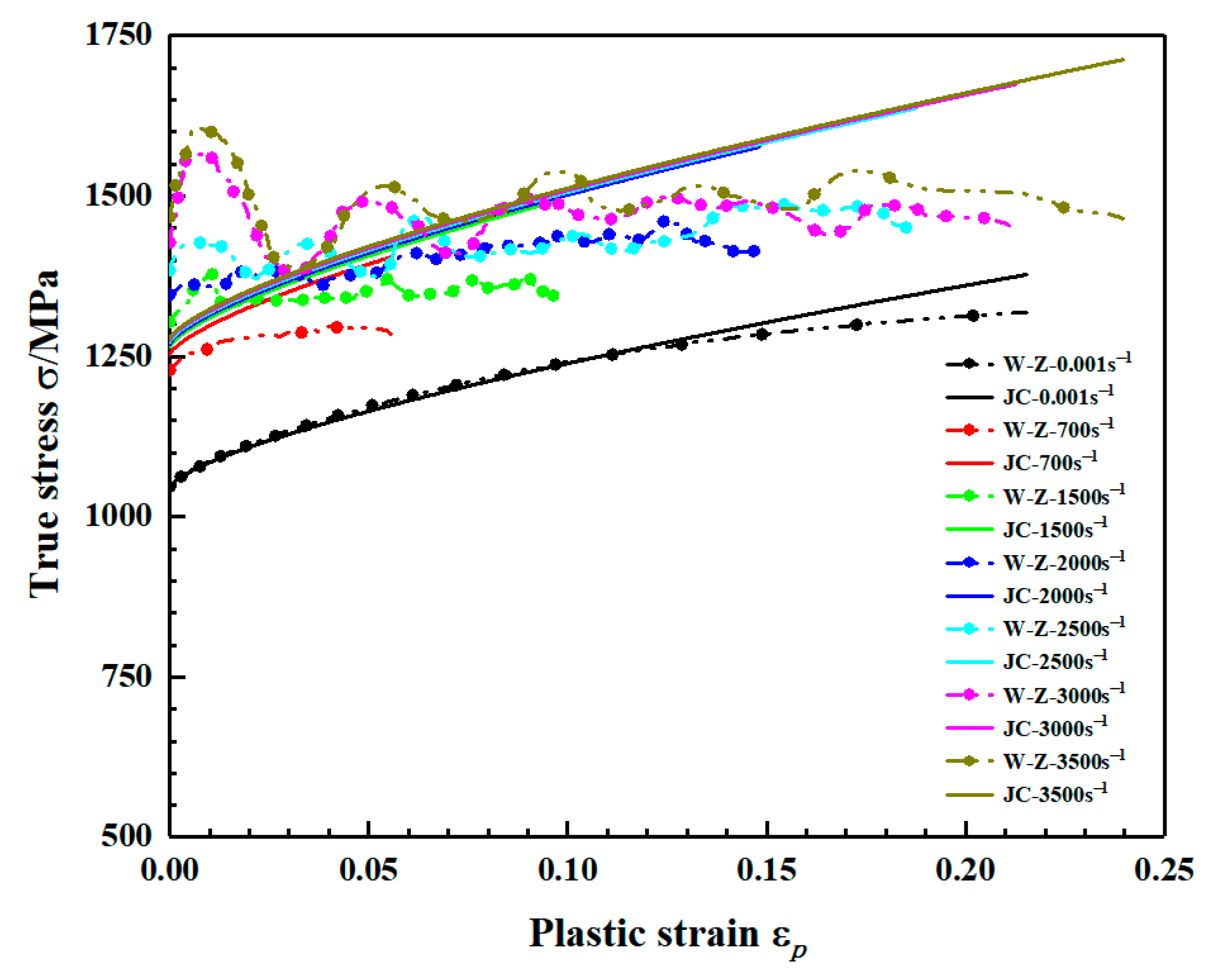 Materials 15 03917 g019