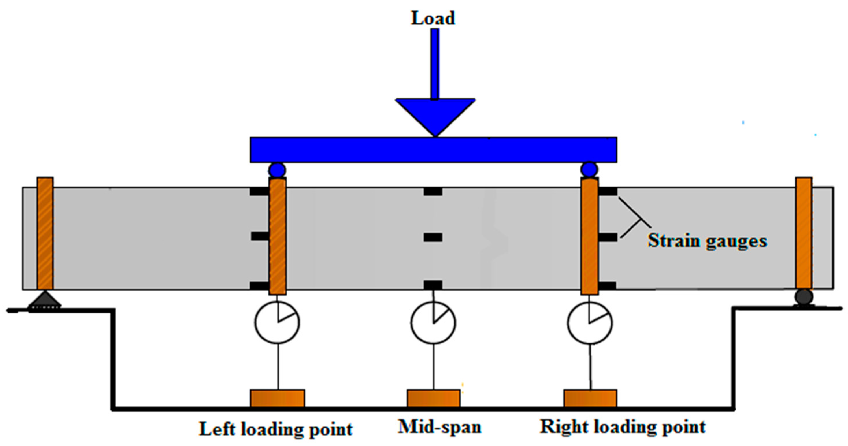 Materials 15 03919 g004 Materials 15 03919 g004