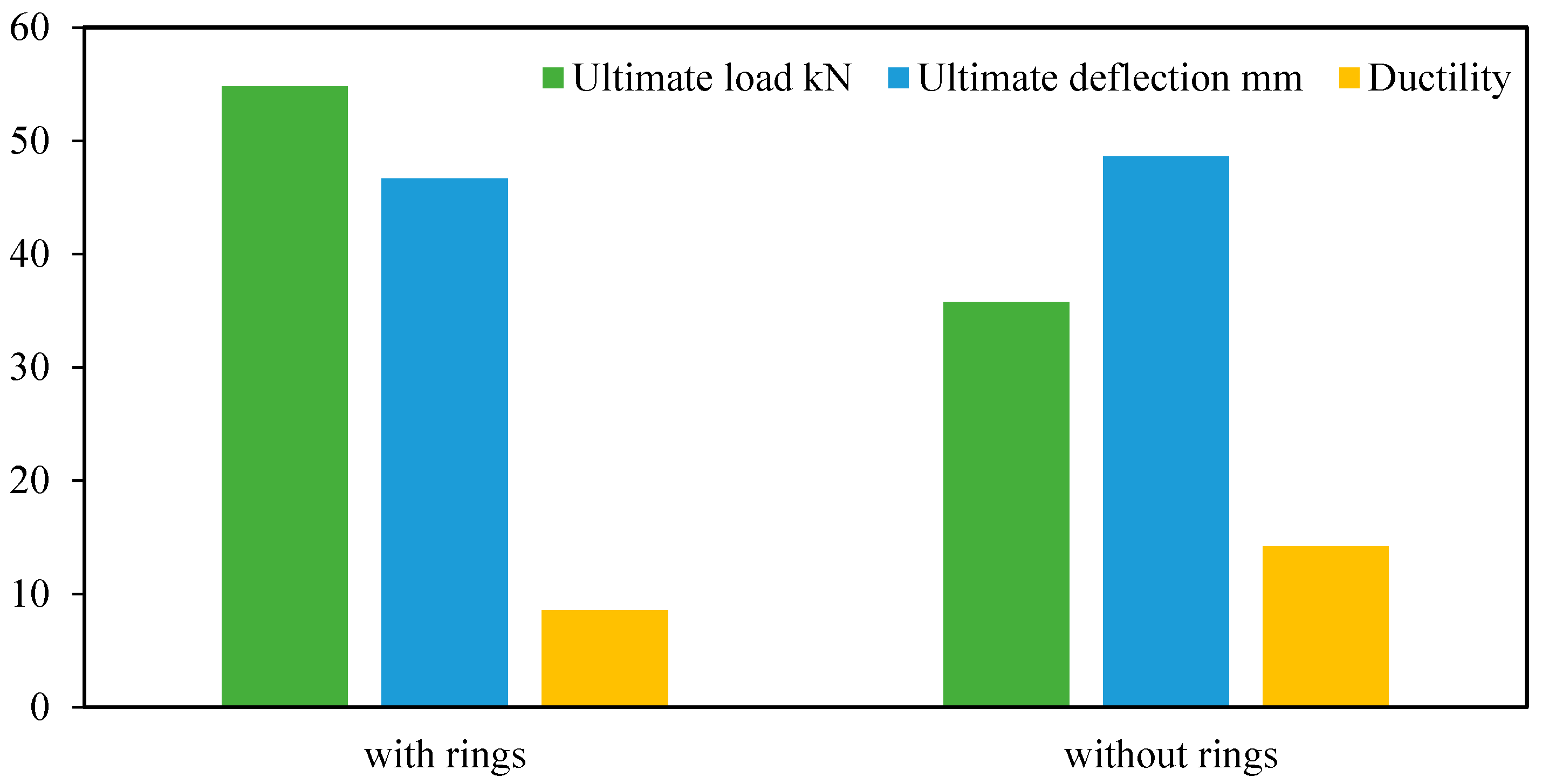 Materials 15 03919 g015 Materials 15 03919 g015