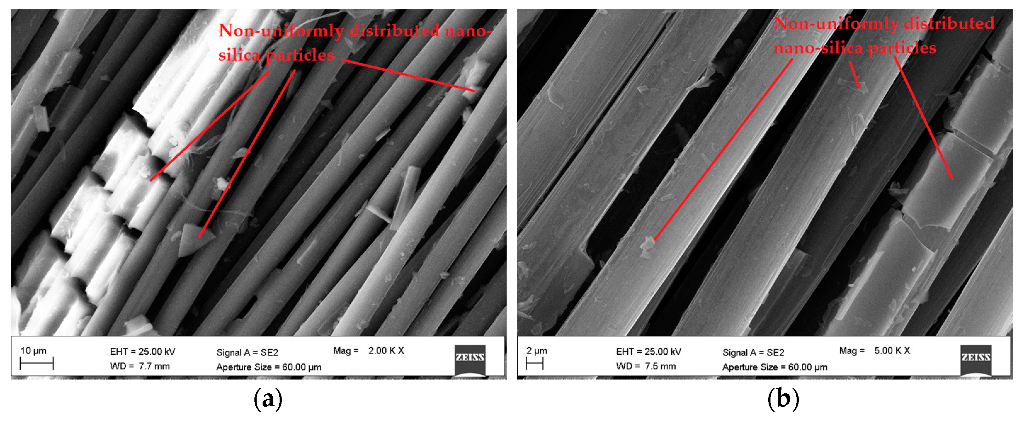 Materials 15 03927 g010