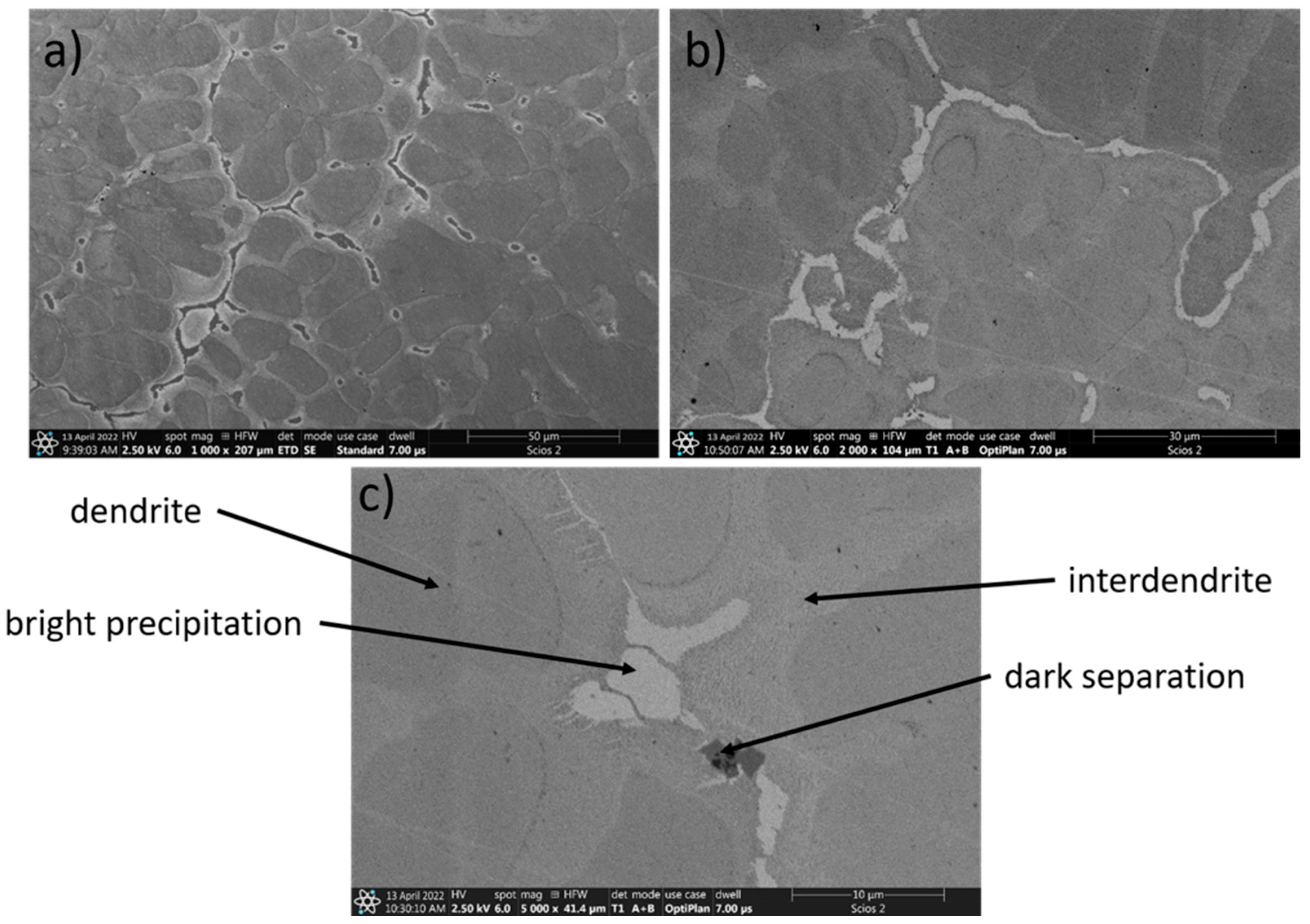 Materials 15 03938 g003