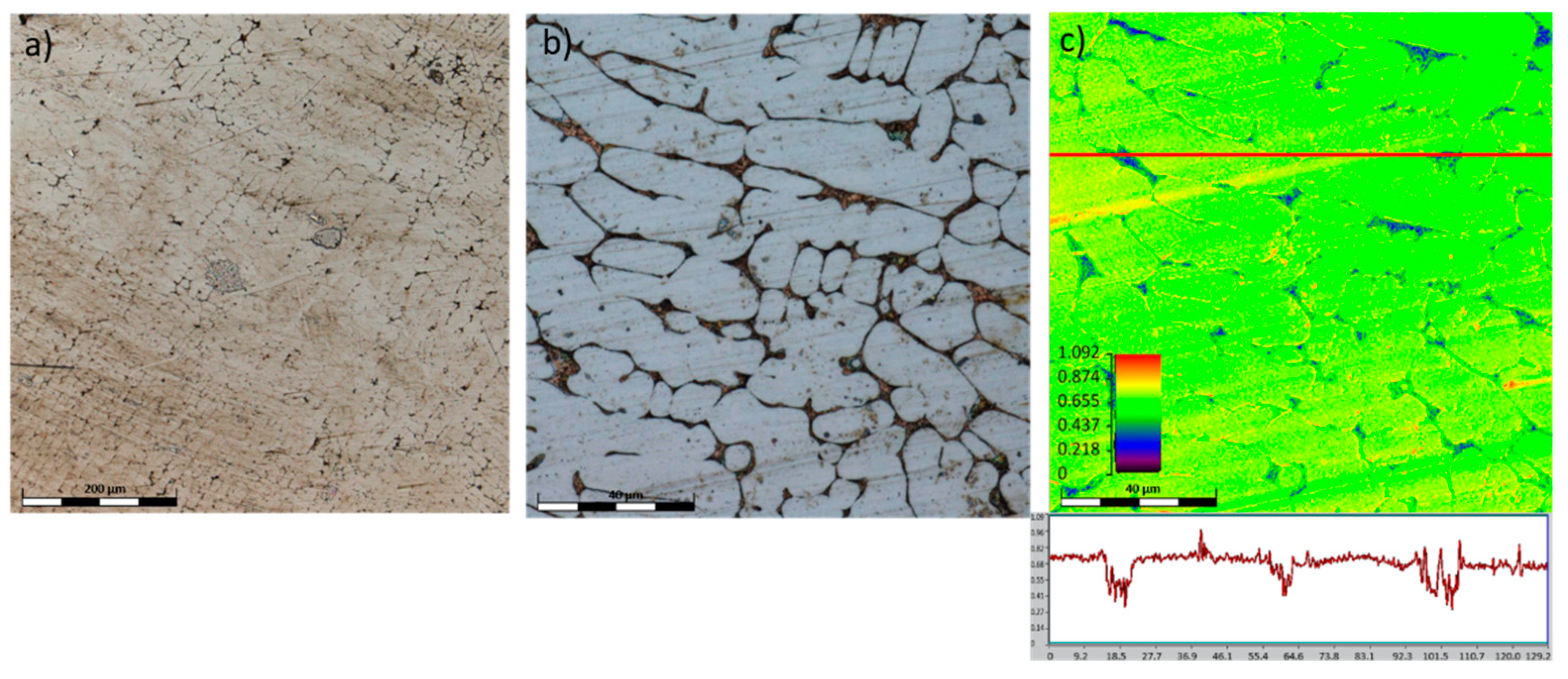 Materials 15 03938 g011