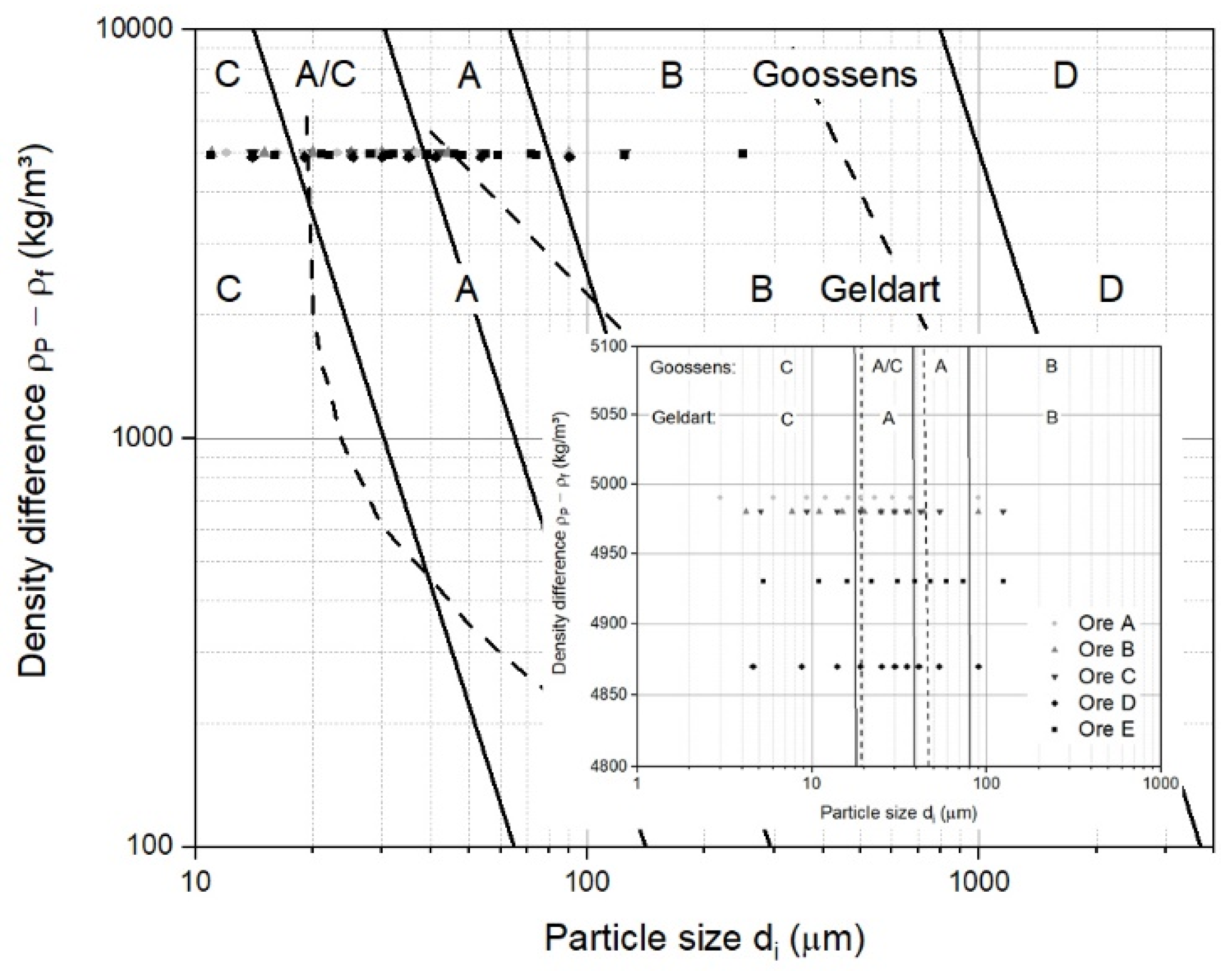 Materials 15 03943 g003
