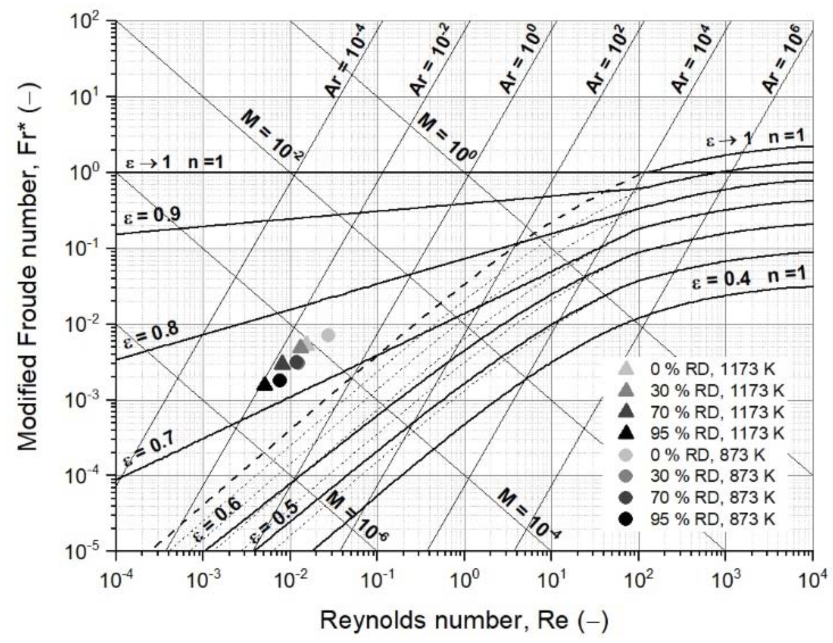 Materials 15 03943 g006