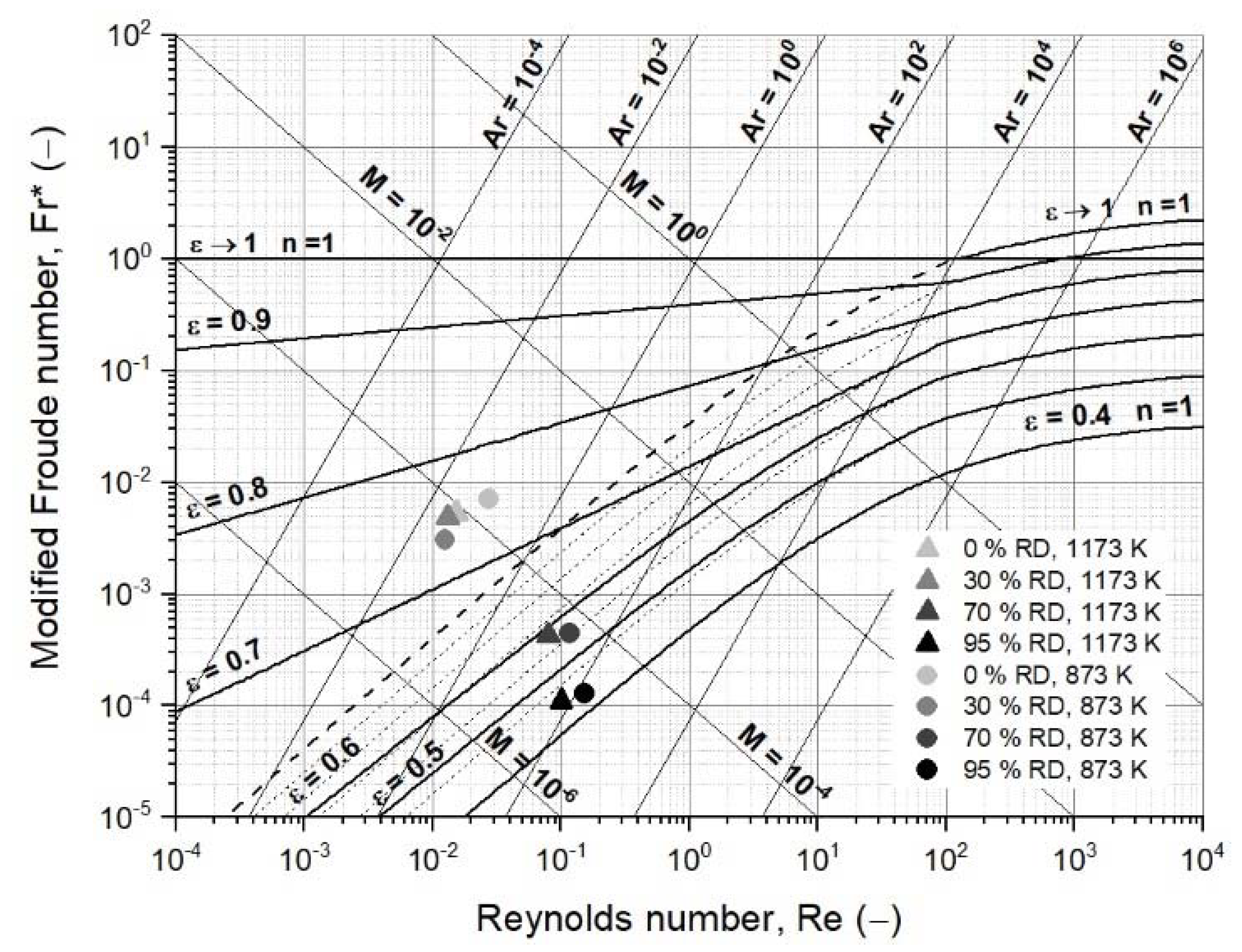 Materials 15 03943 g007