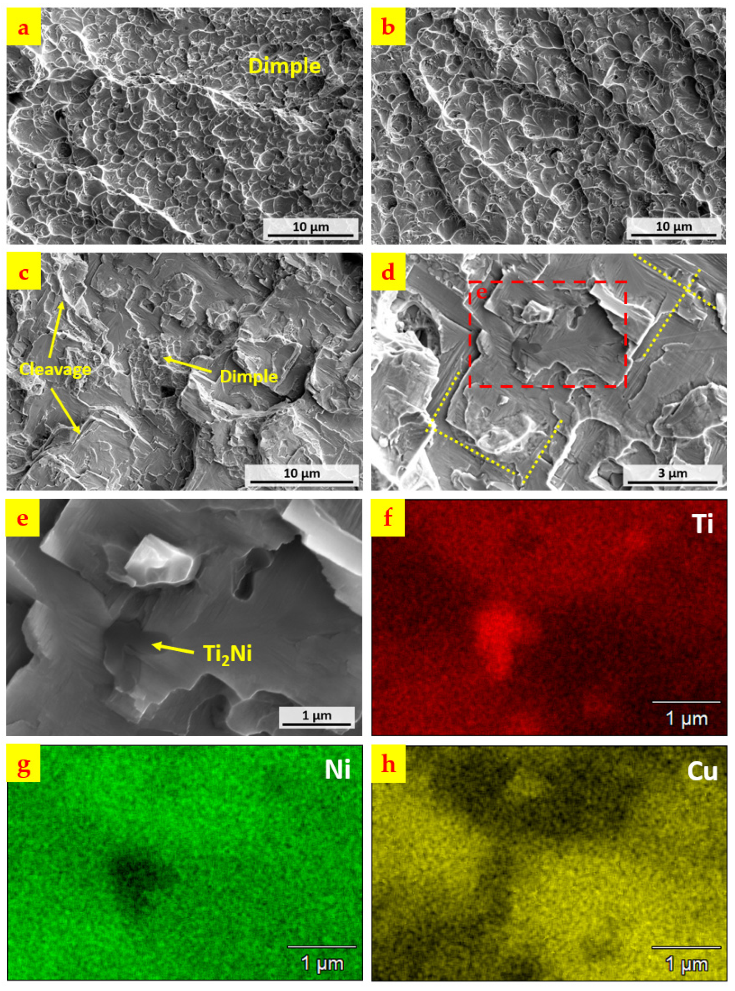 Materials 15 03945 g009