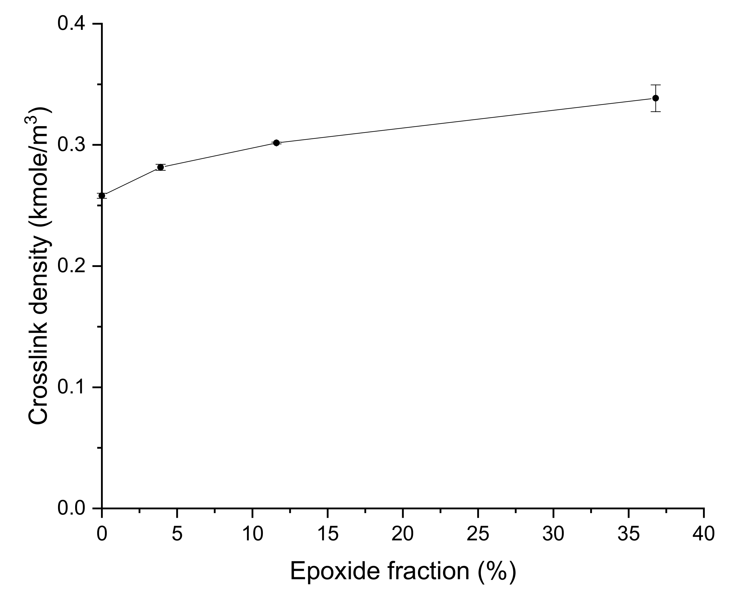Materials 15 03946 g004