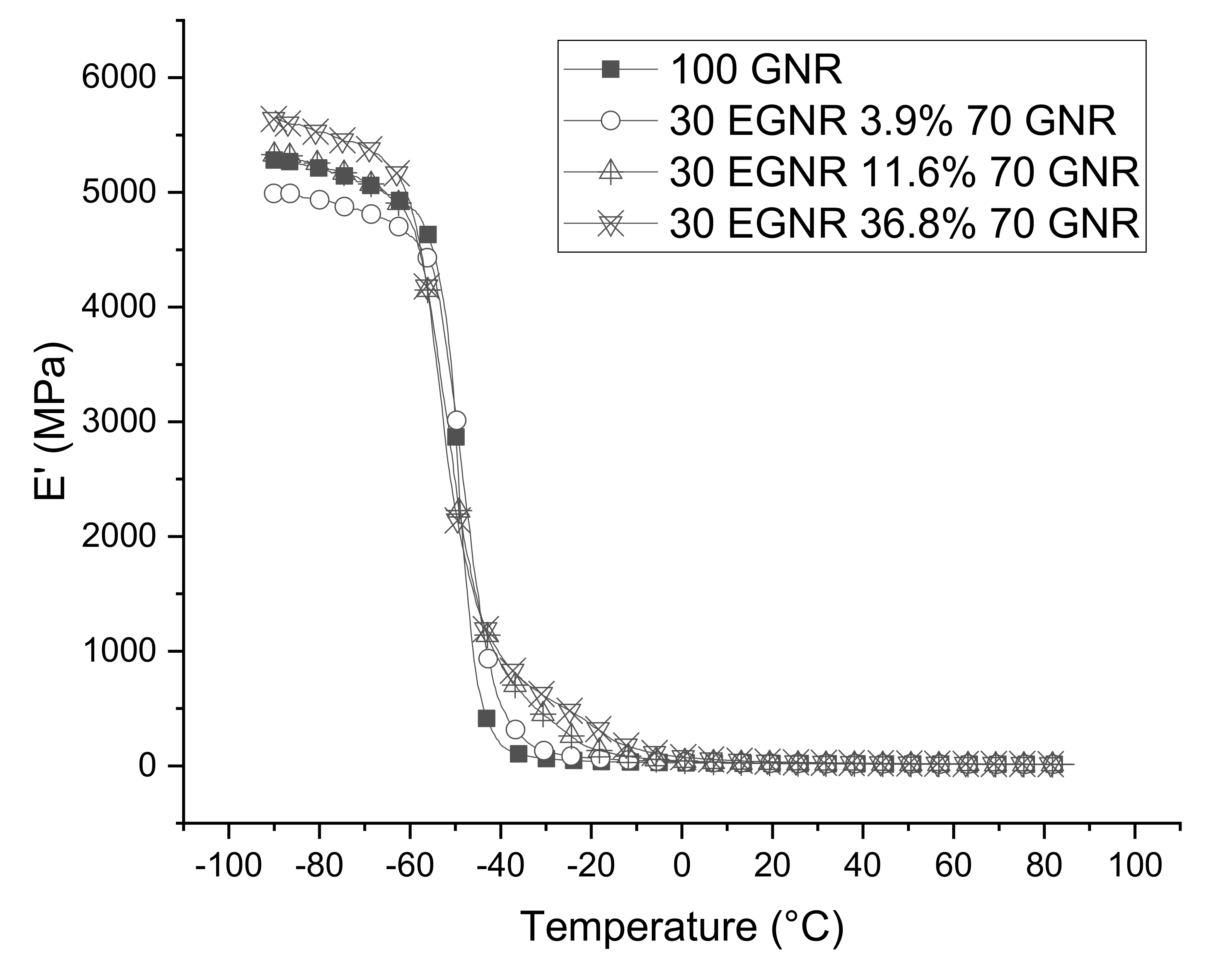 Materials 15 03946 g007