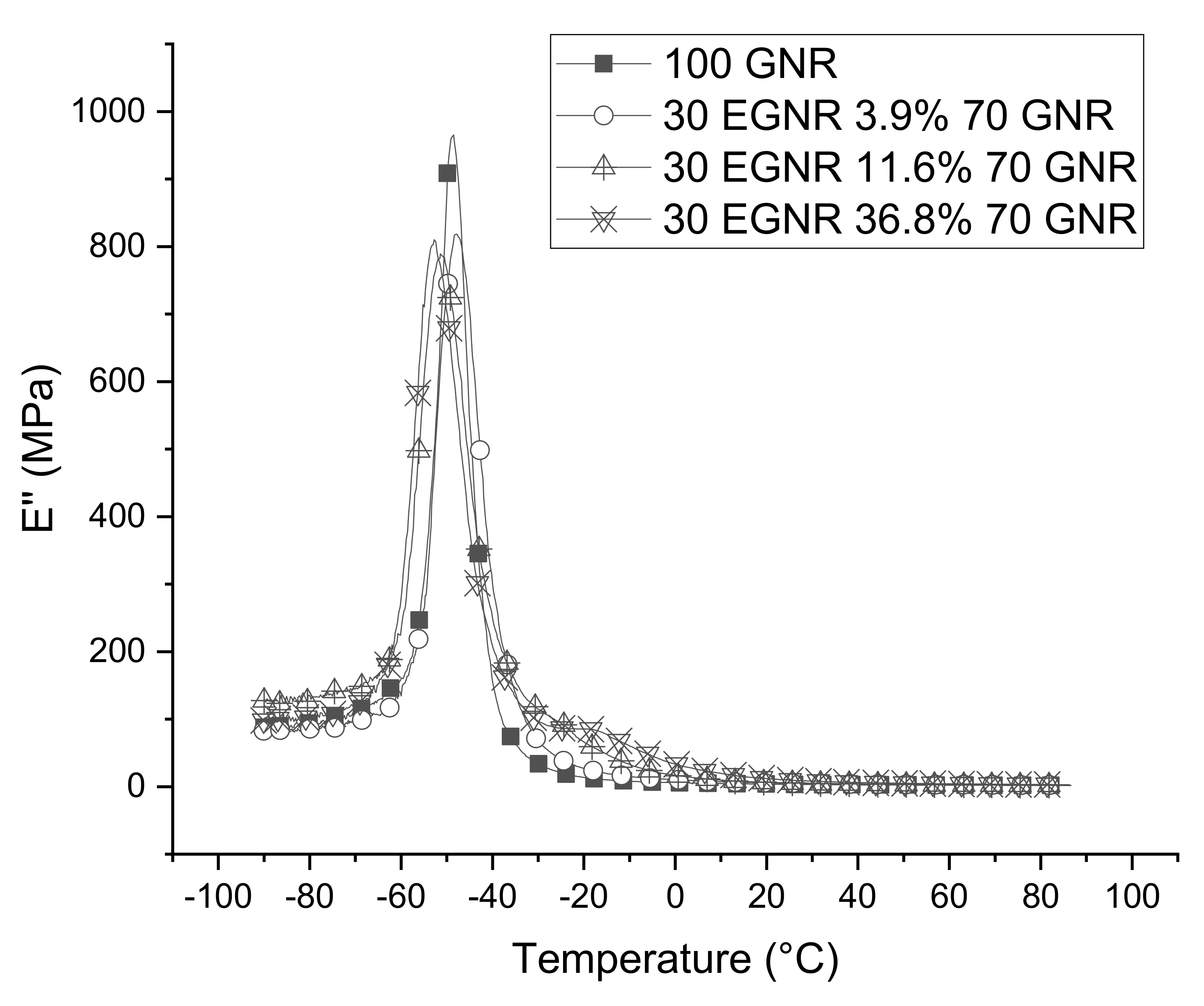 Materials 15 03946 g008