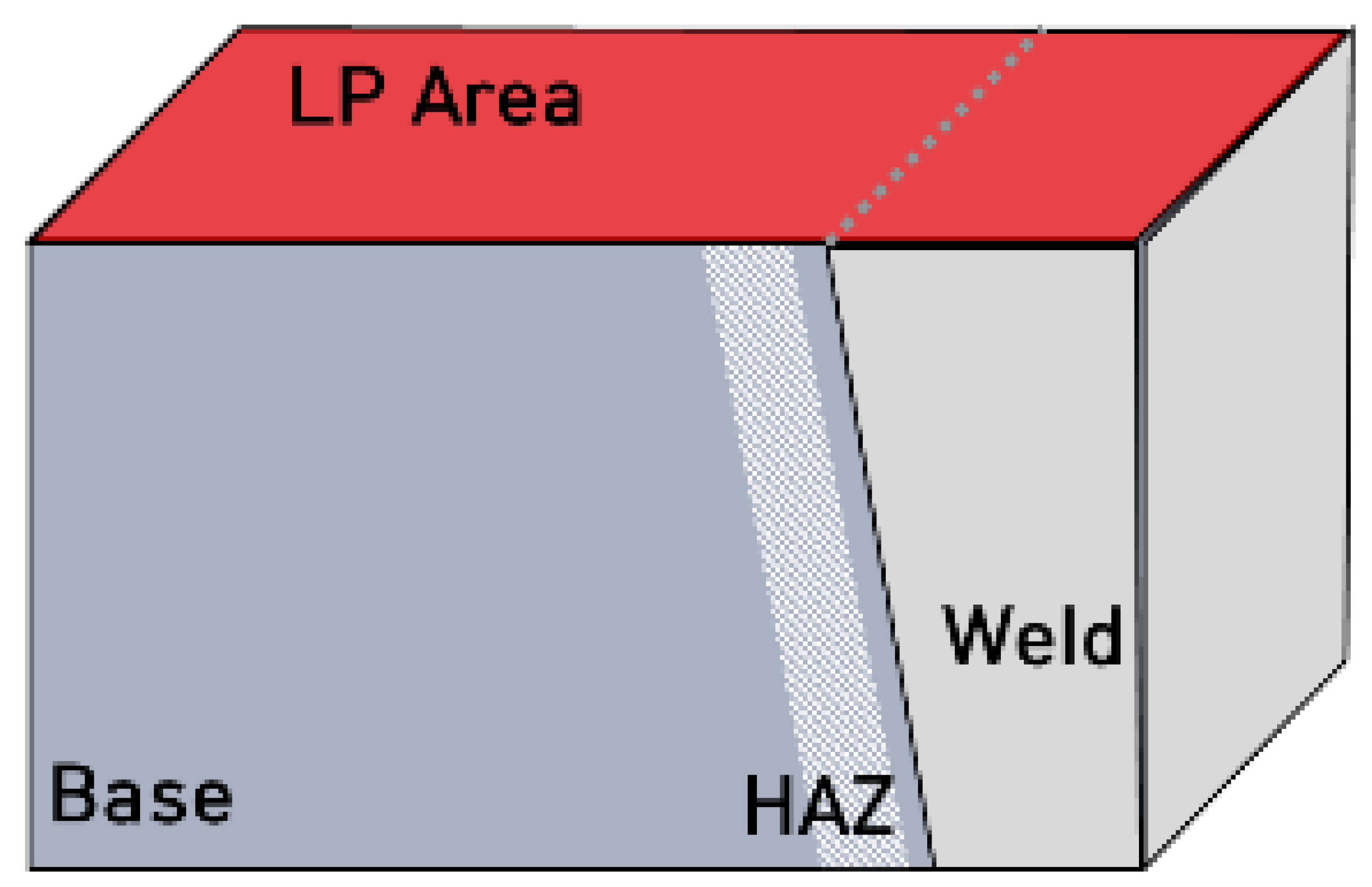 Materials 15 03947 g001