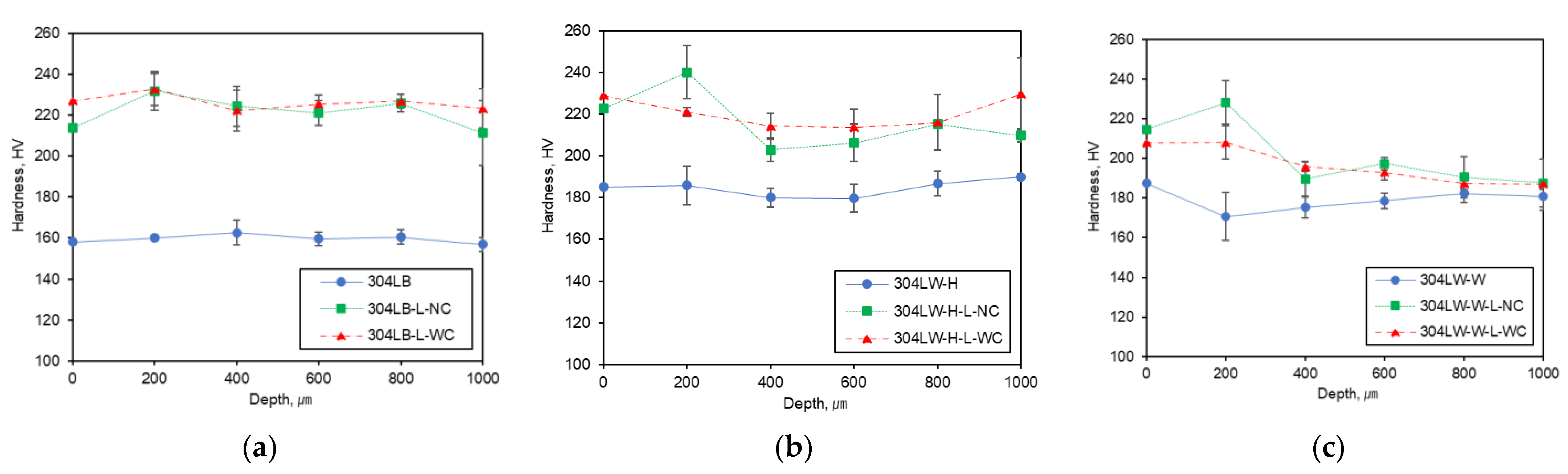 Materials 15 03947 g013