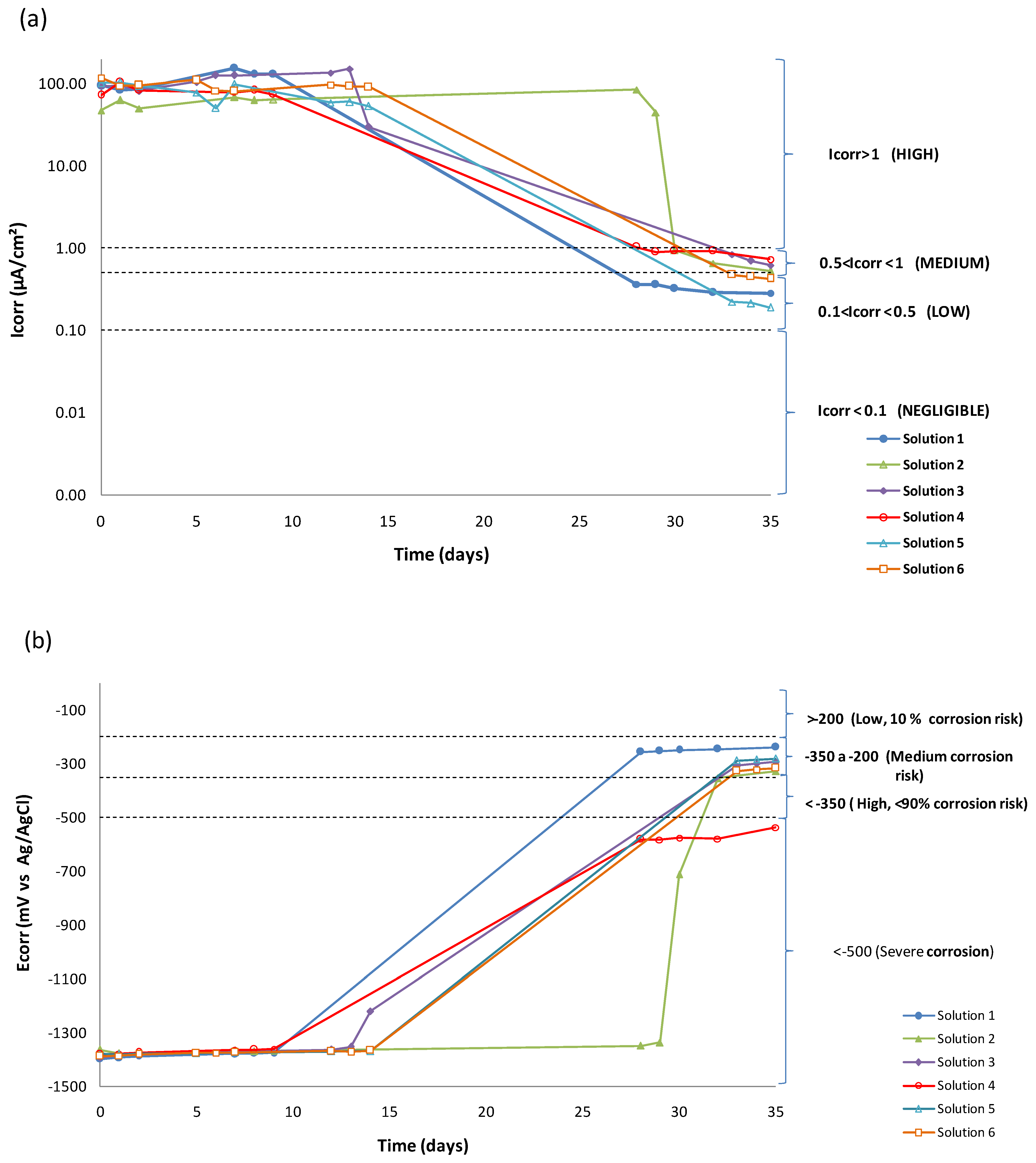 Materials 15 03950 g003 Materials 15 03950 g003