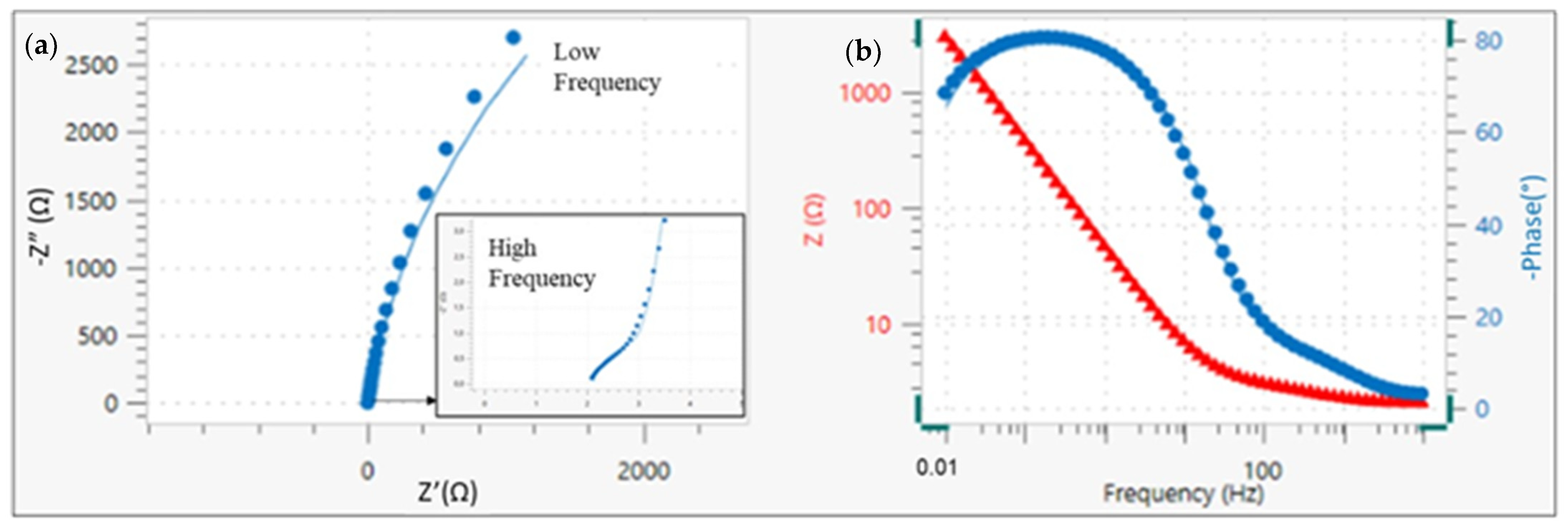 Materials 15 03950 g004 Materials 15 03950 g004
