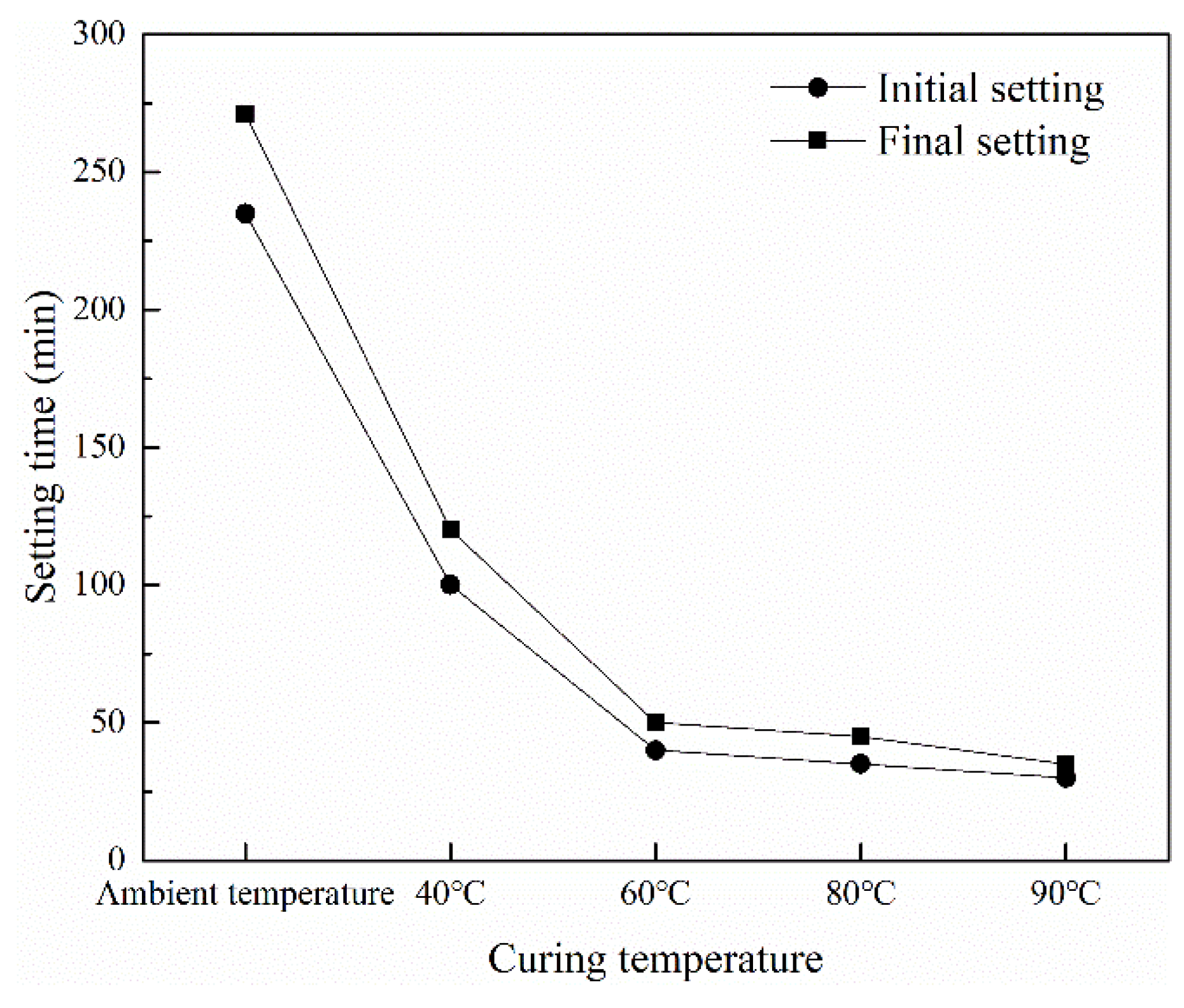 Materials 15 03958 g004