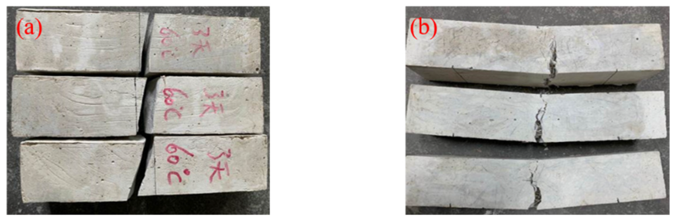 Materials 15 03958 g007