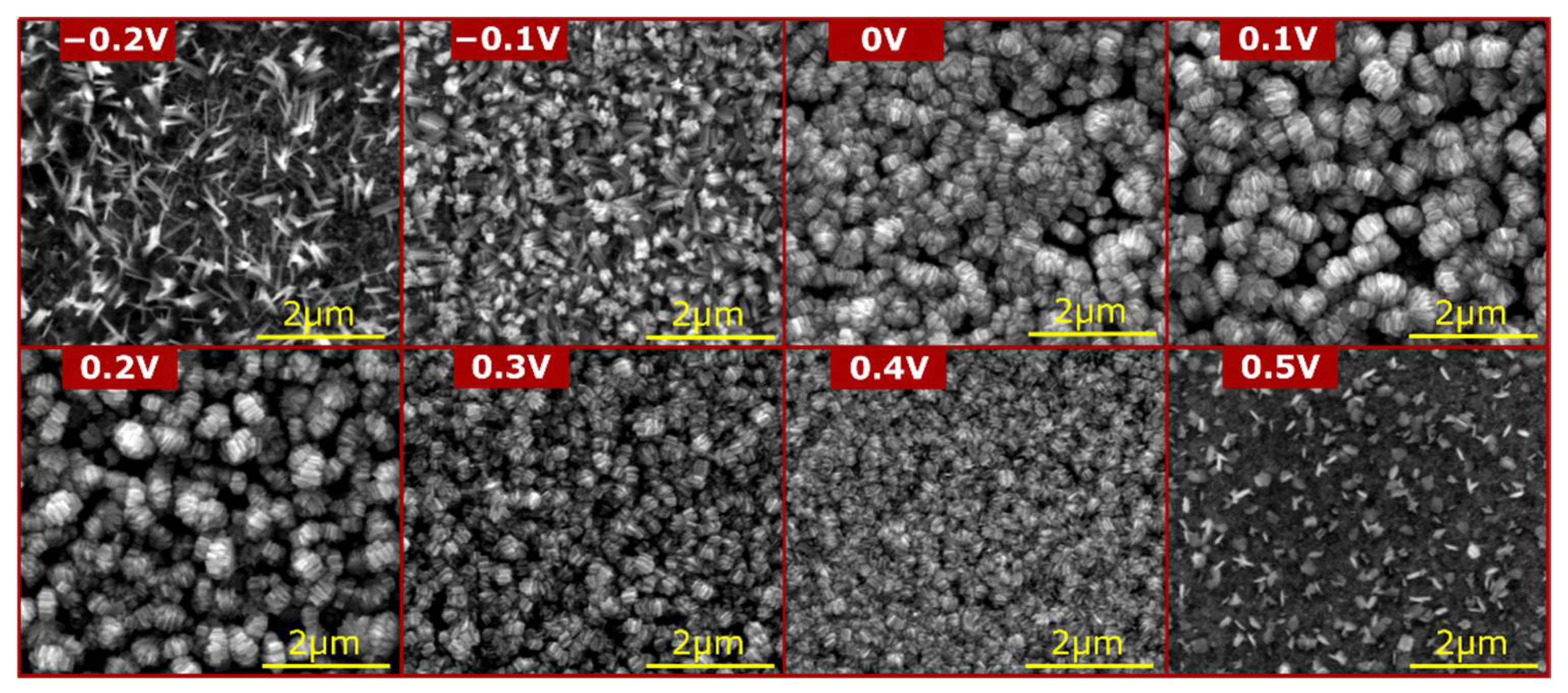 Materials 15 03961 g004