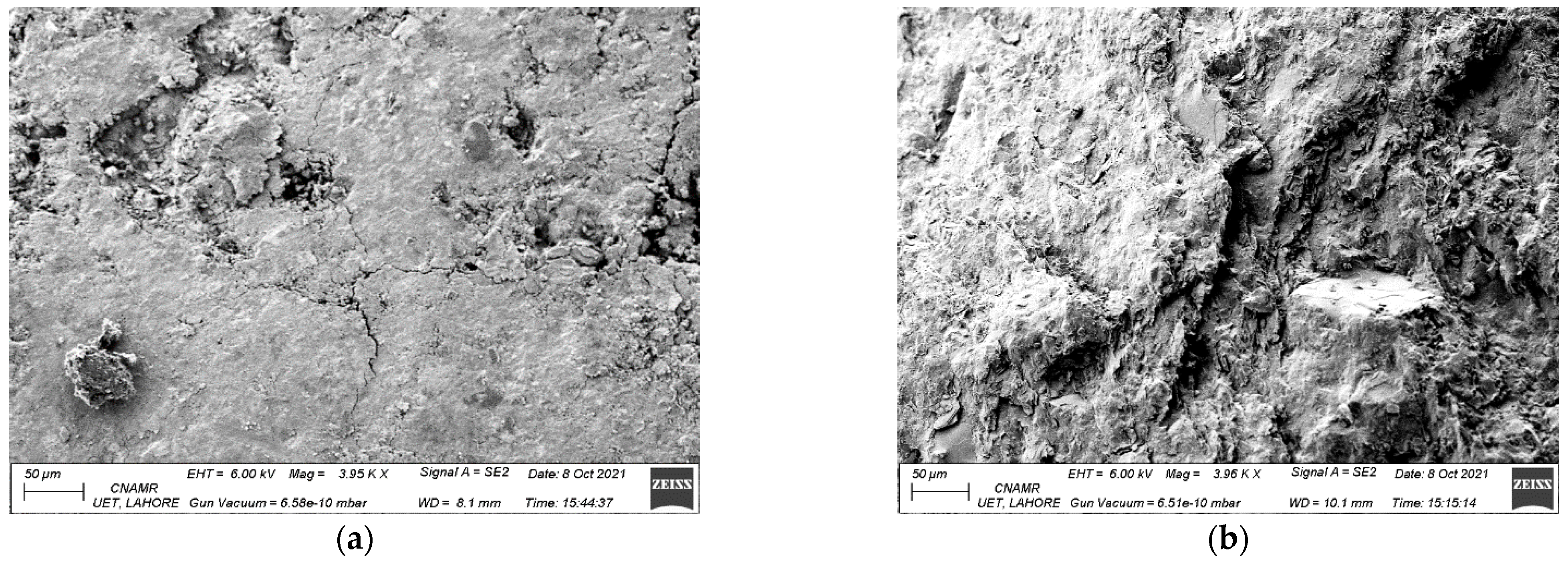 Materials 15 03962 g009a