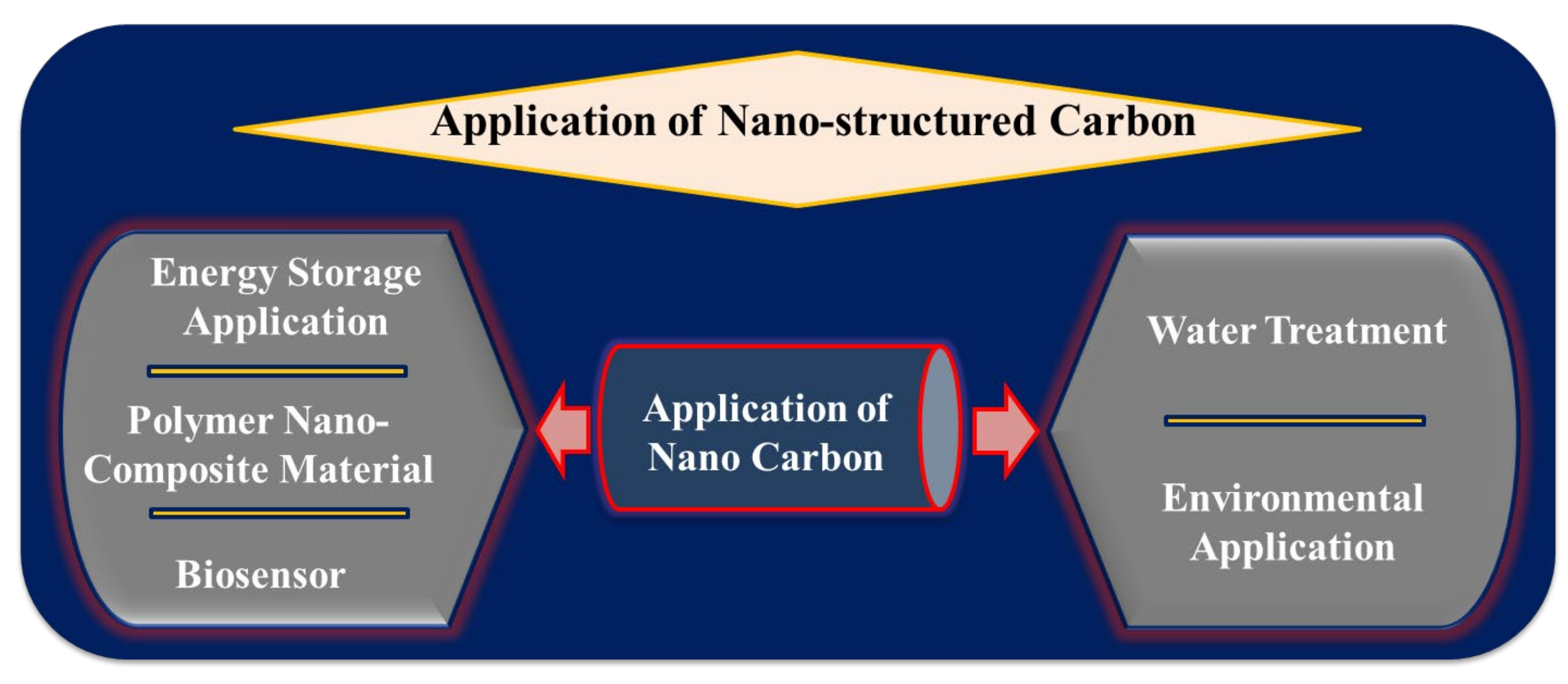 Materials 15 03969 g016 Materials 15 03969 g016