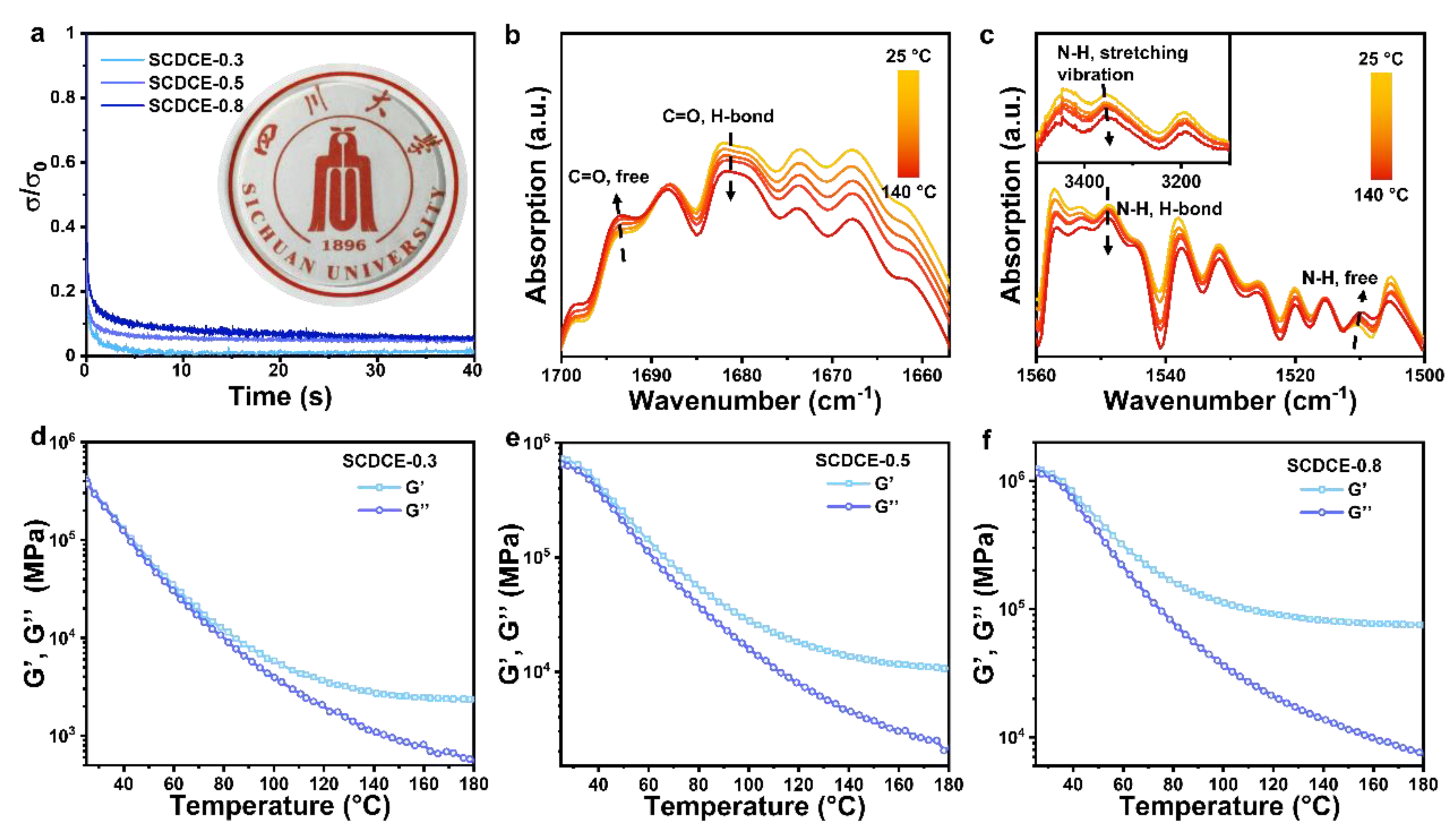 Materials 15 03983 g003