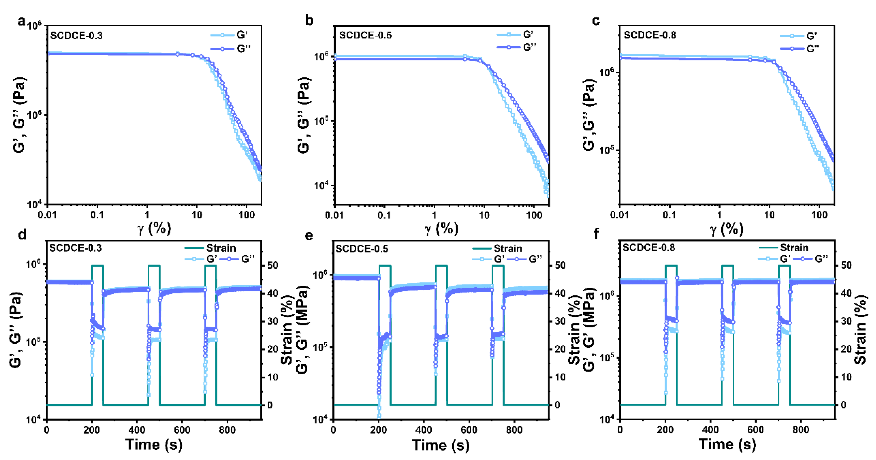 Materials 15 03983 g005