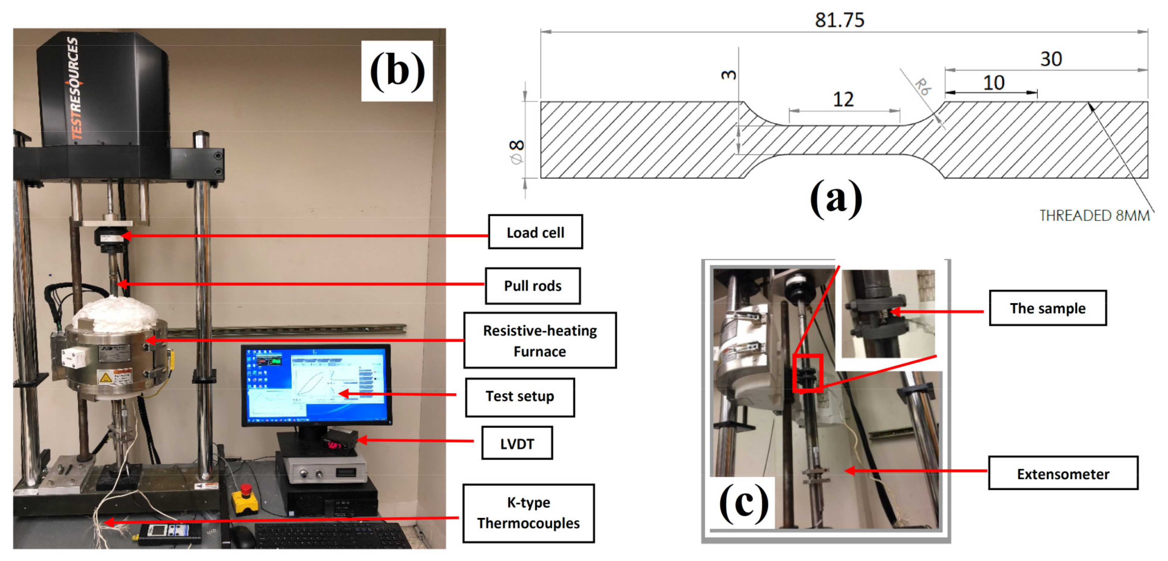Materials 15 03984 g001