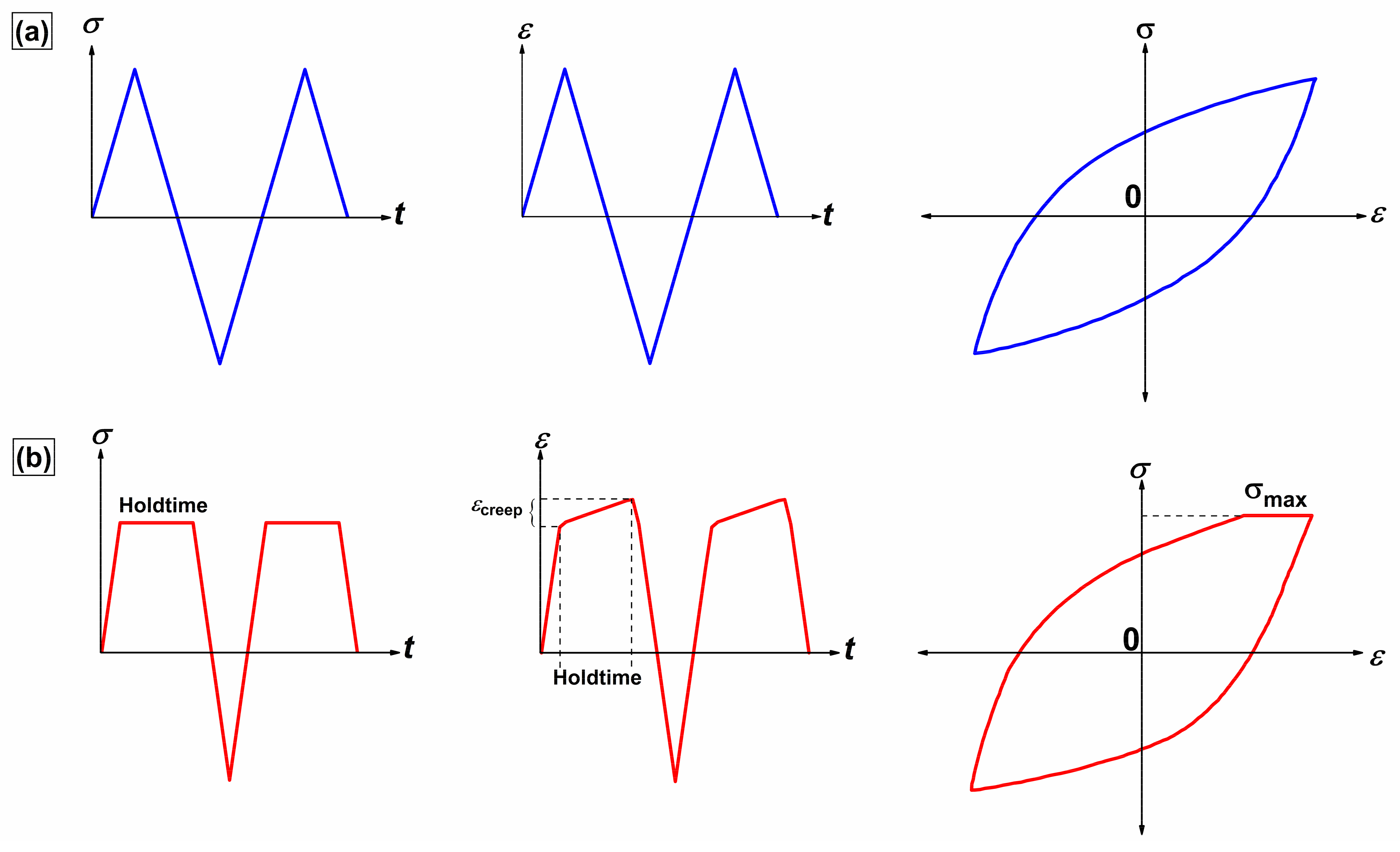 Materials 15 03984 g002