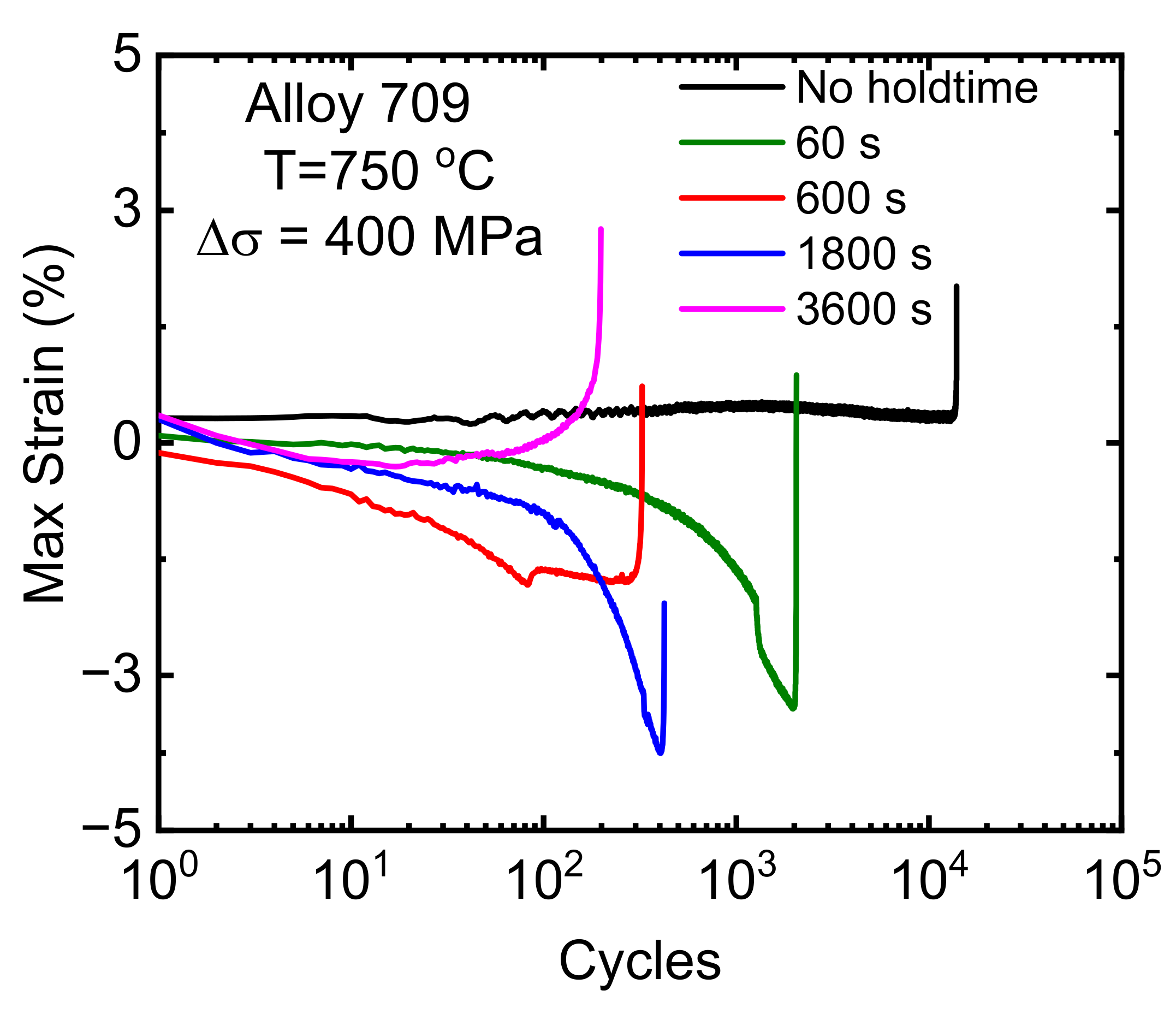Materials 15 03984 g004