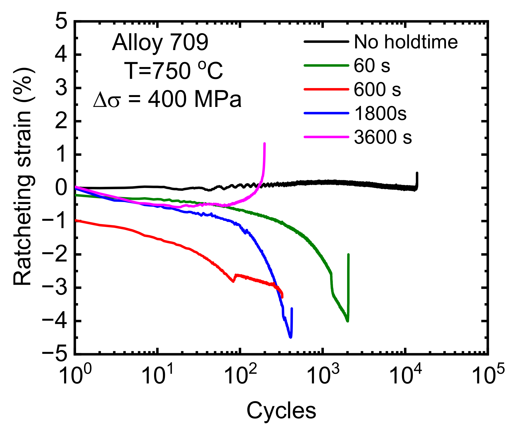 Materials 15 03984 g006