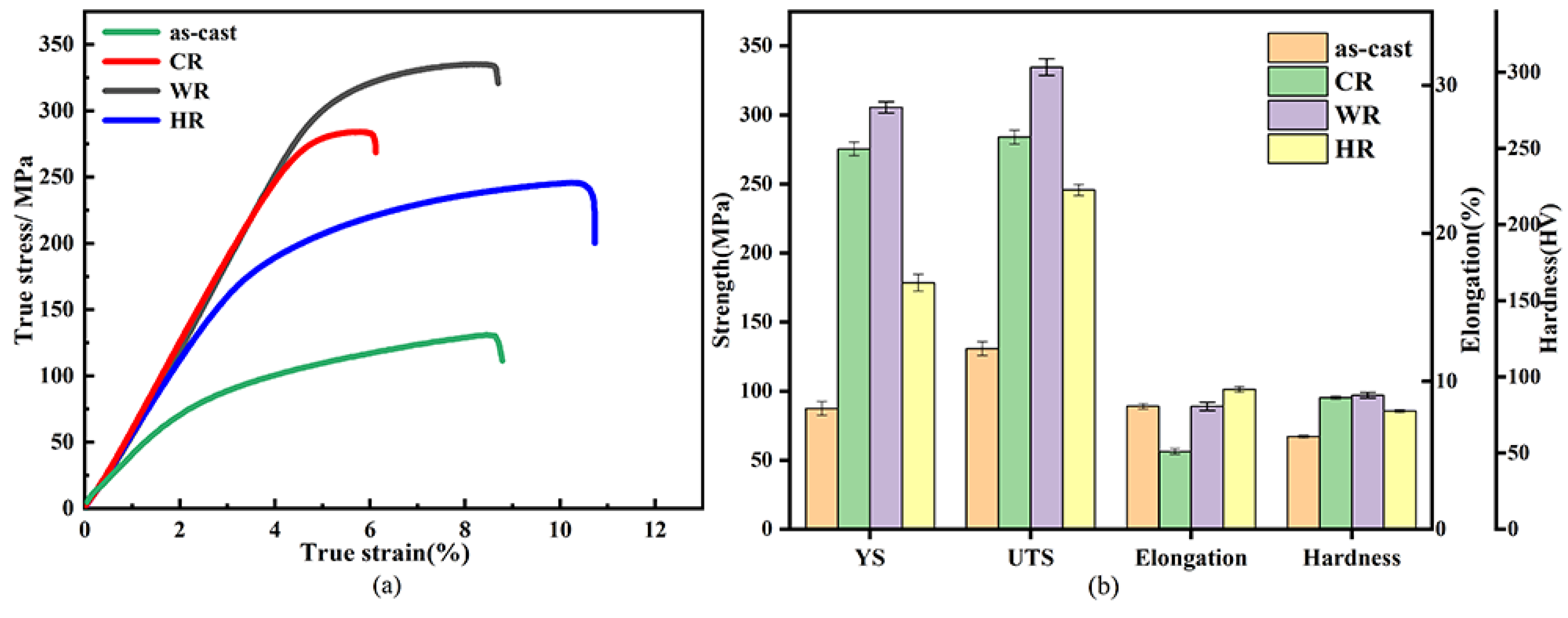 Materials 15 03985 g005
