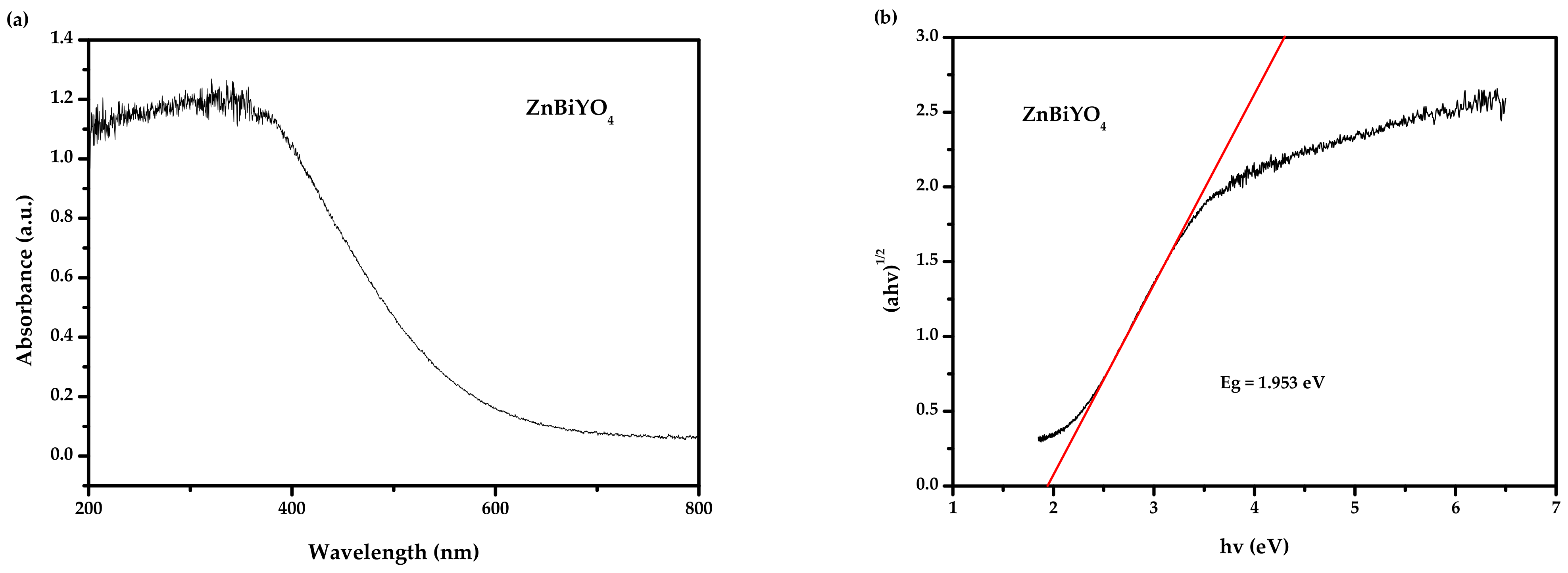 Materials 15 03986 g005